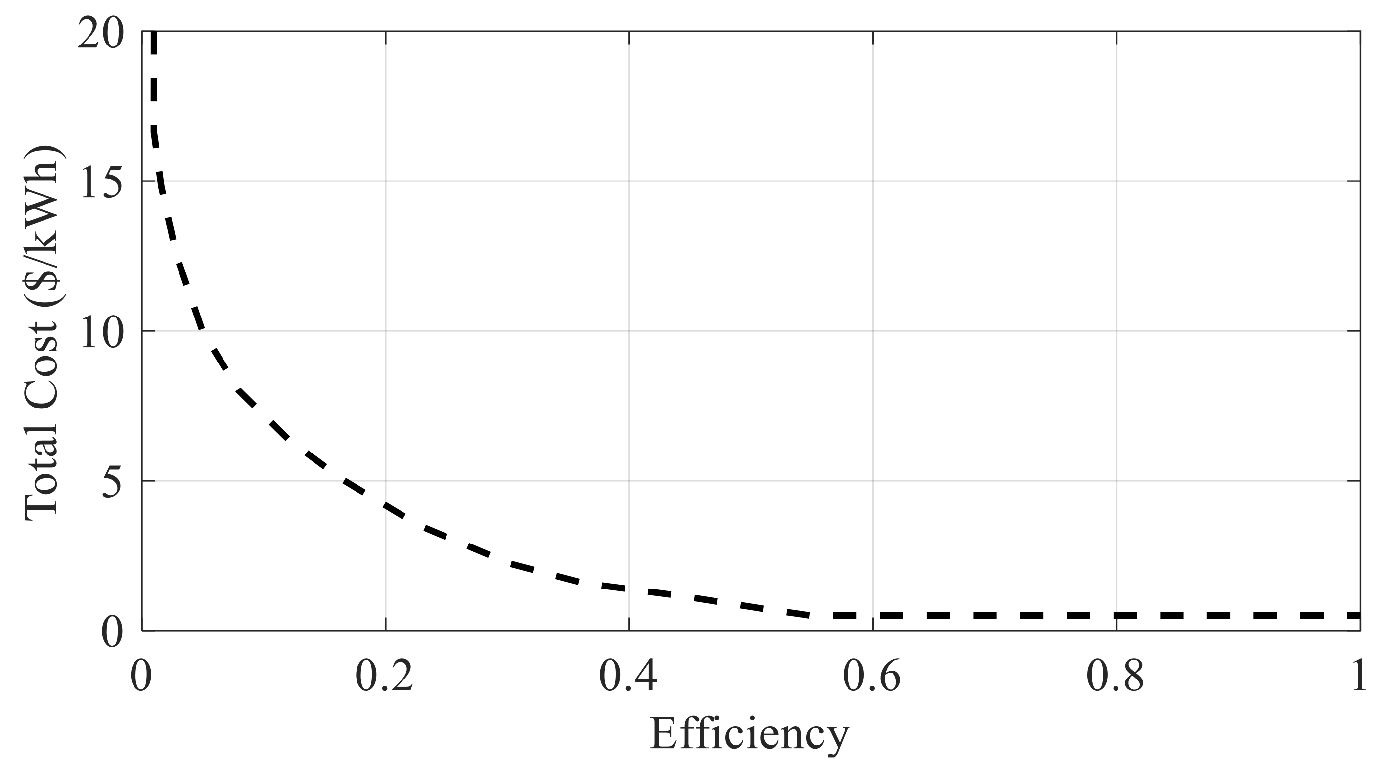 Sustainability 13 12771 g009