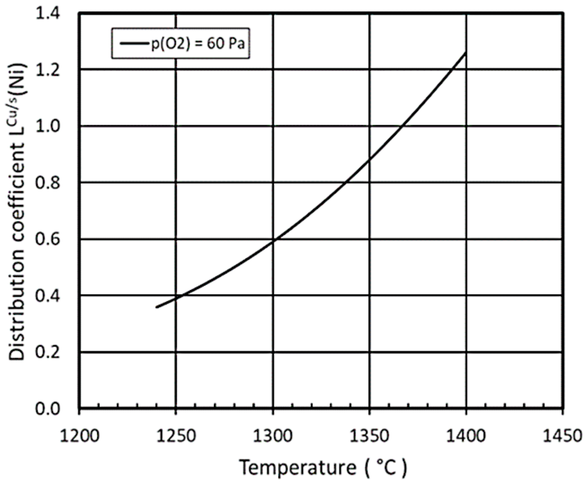Sustainability 13 12826 g003