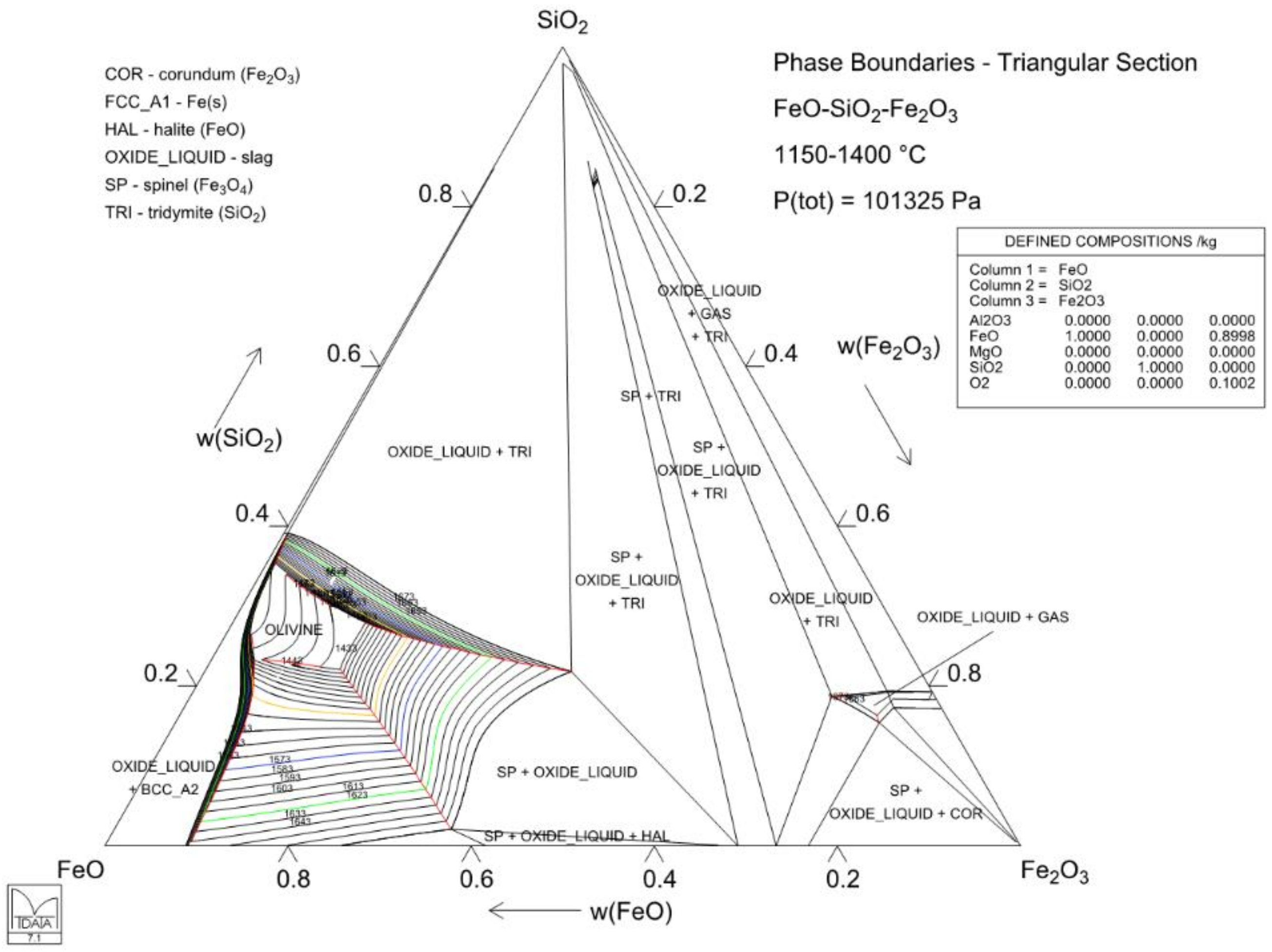Sustainability 13 12826 g004