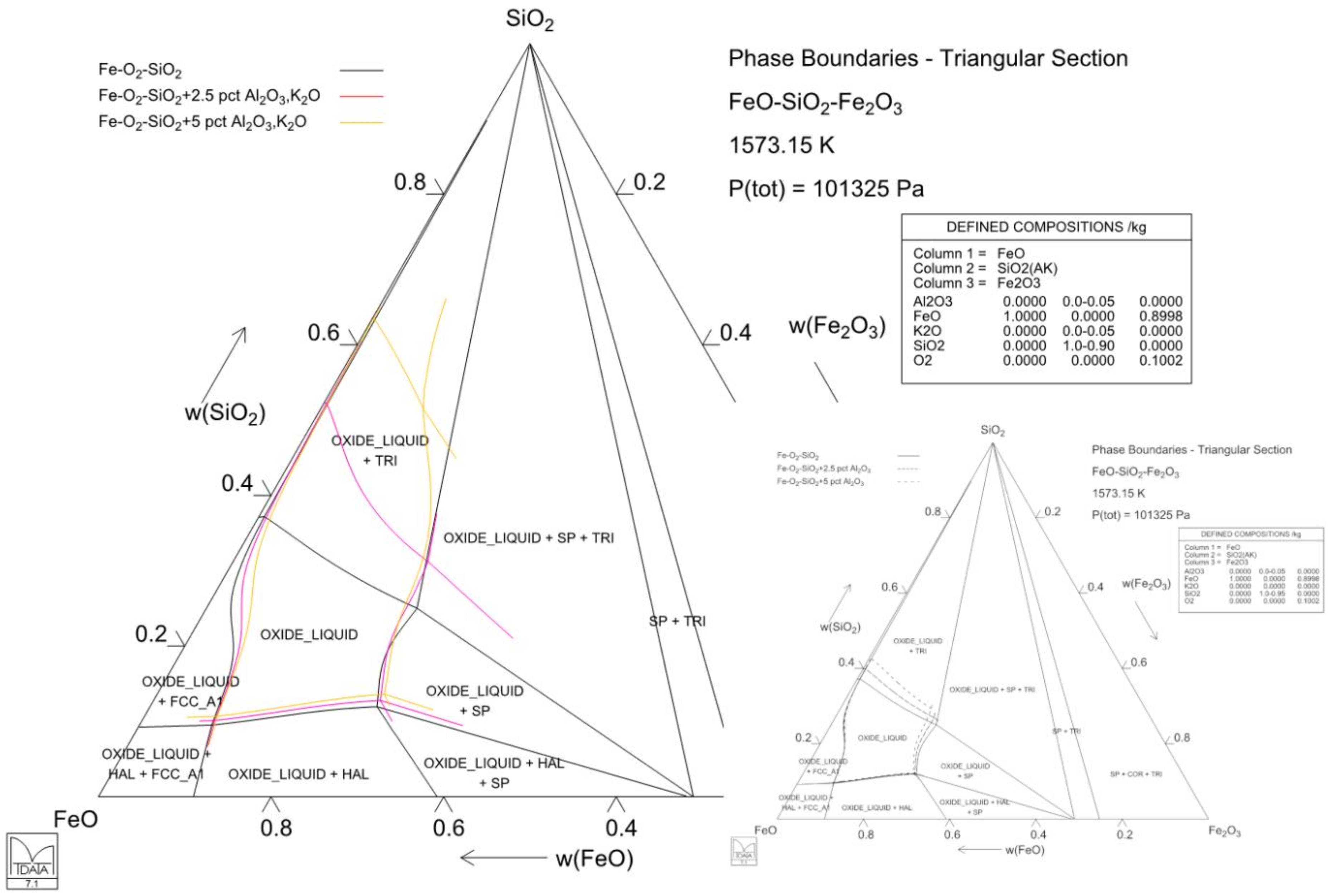 Sustainability 13 12826 g005