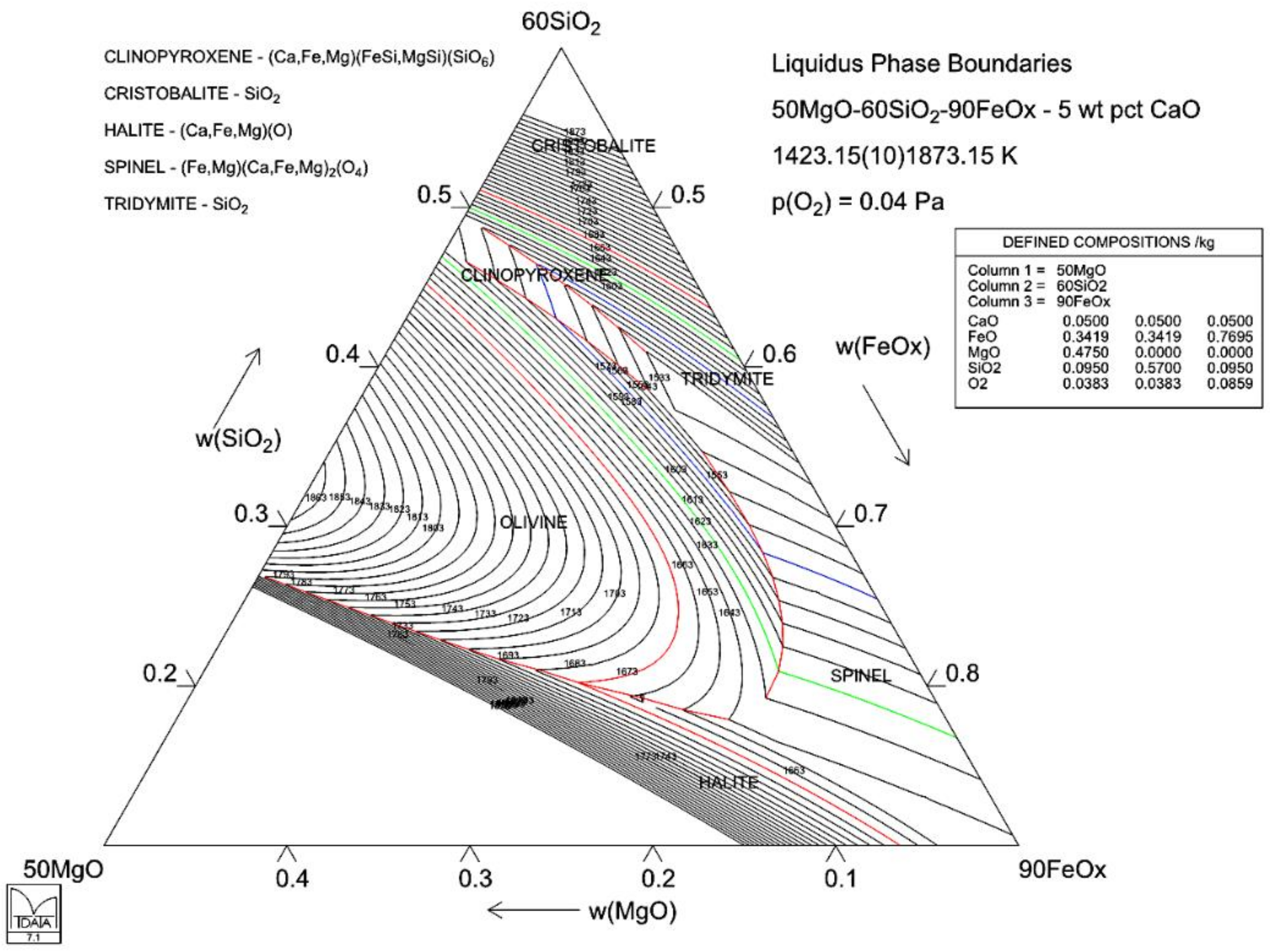 Sustainability 13 12826 g007