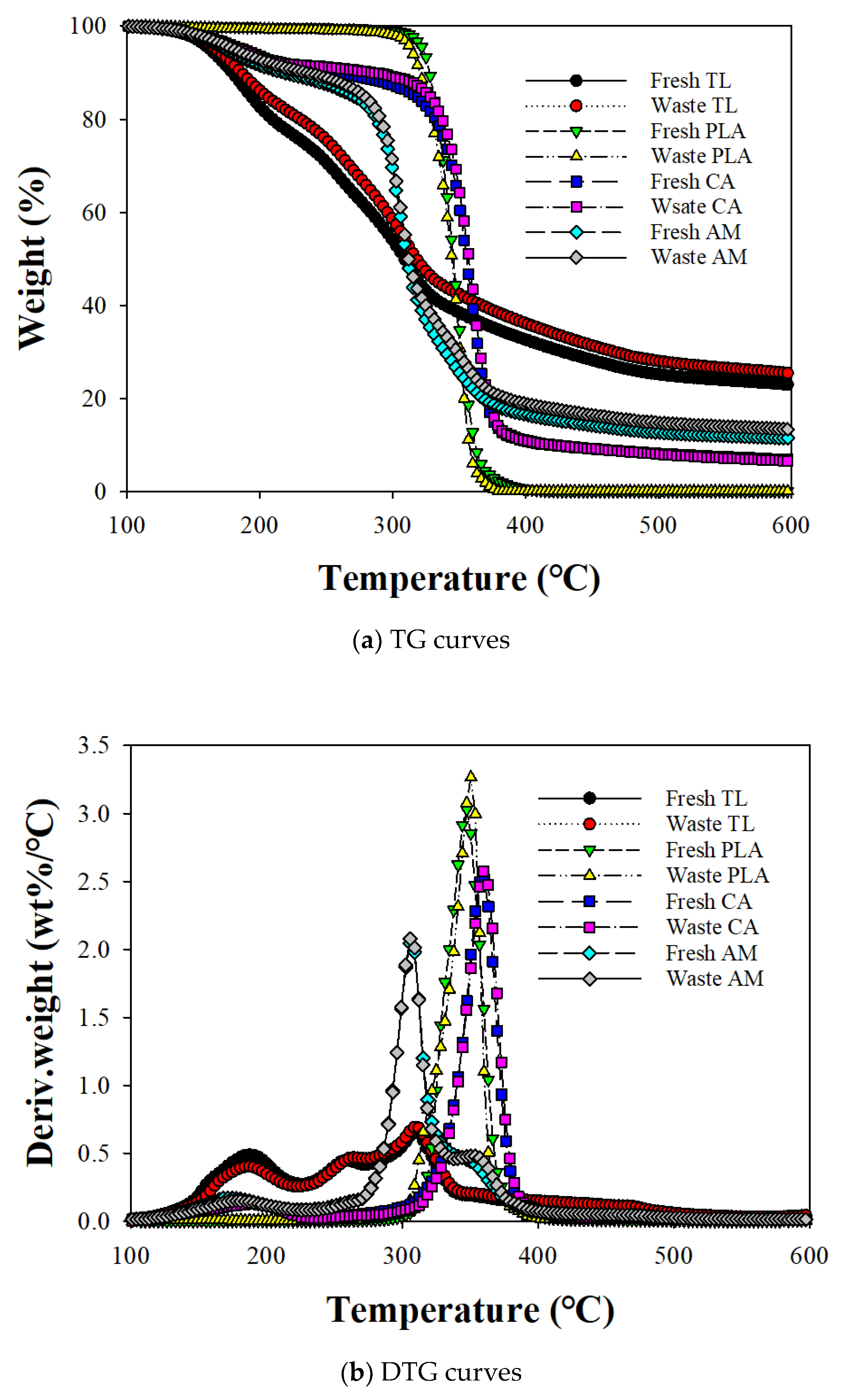Sustainability 13 12856 g001
