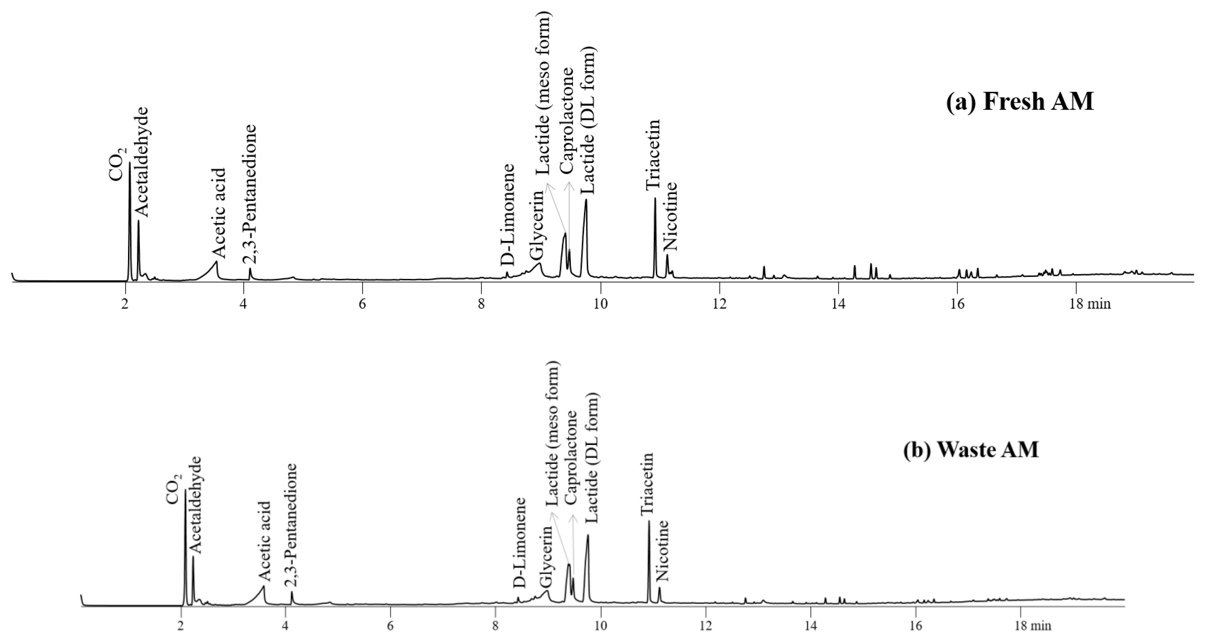 Sustainability 13 12856 g006