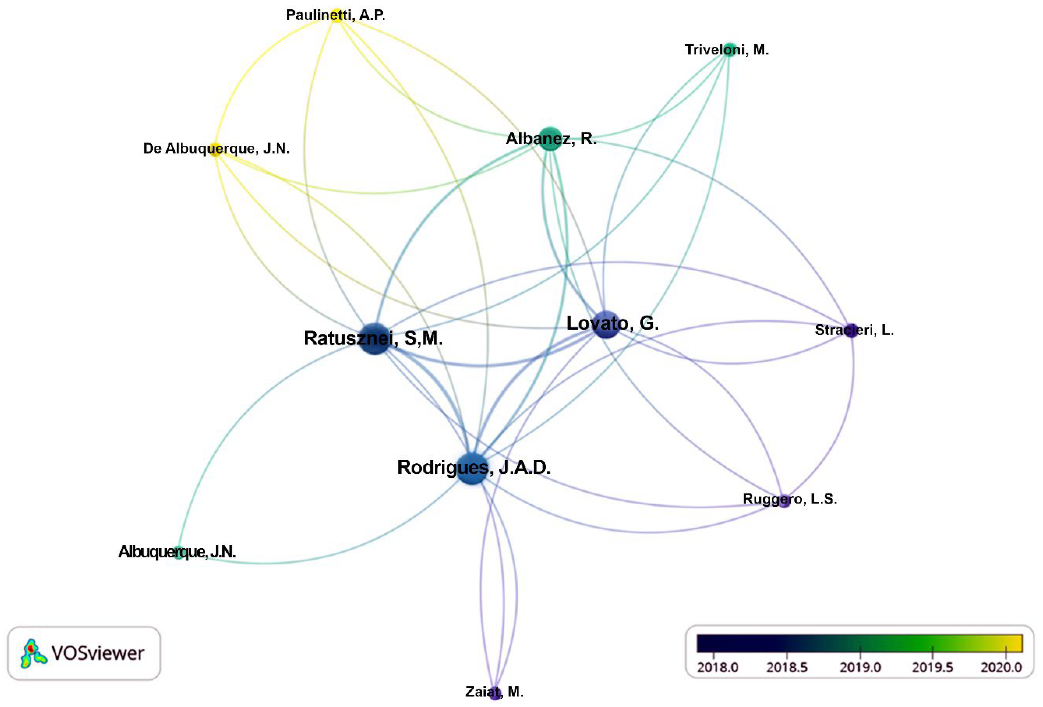 Sustainability 13 12892 g005