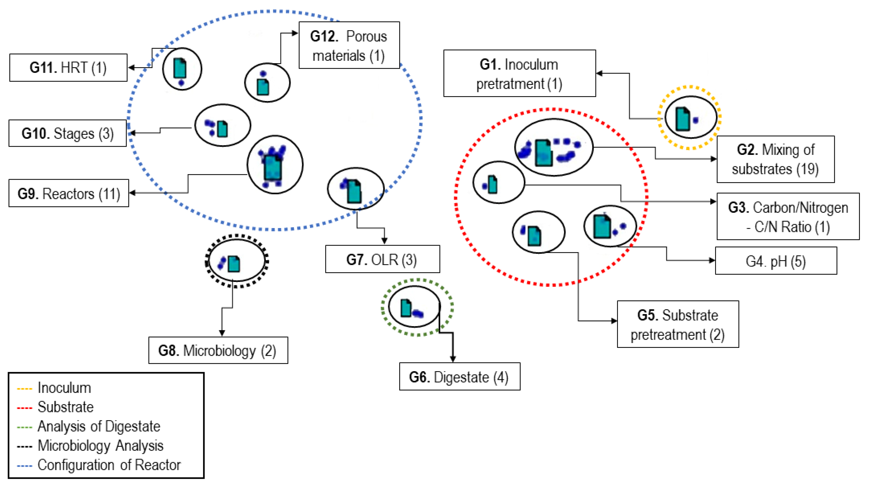 Sustainability 13 12892 g007