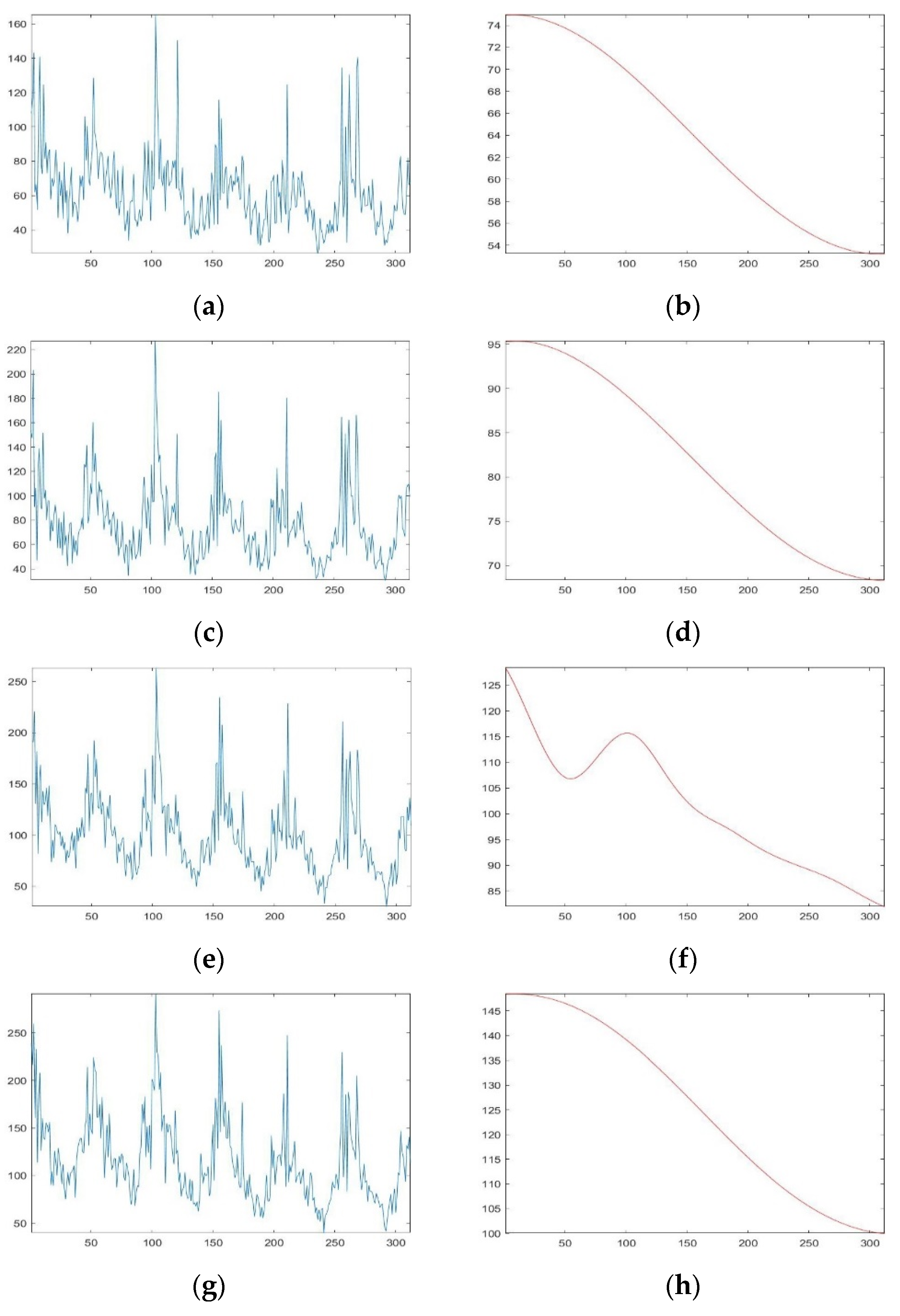 Sustainability 13 12901 g003