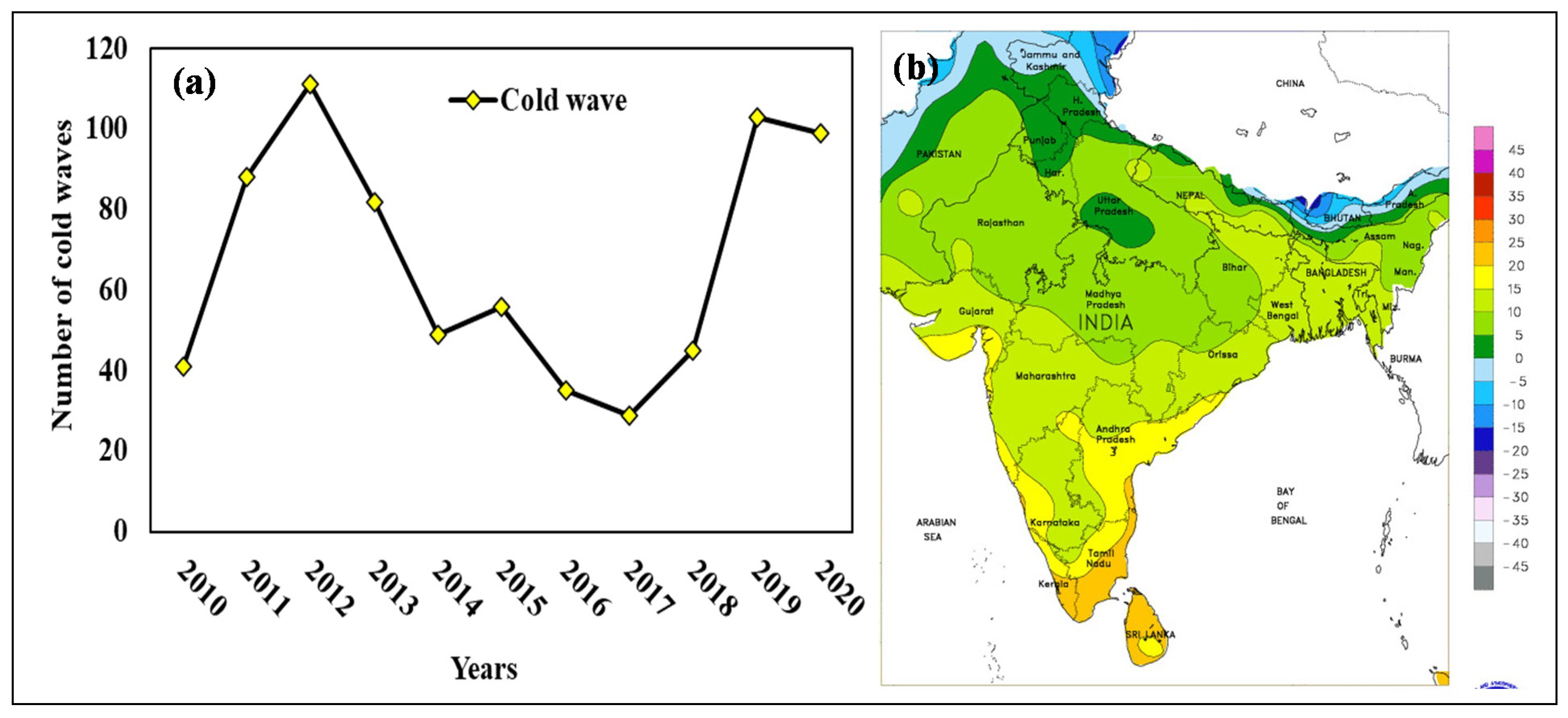 Sustainability 13 12910 g001