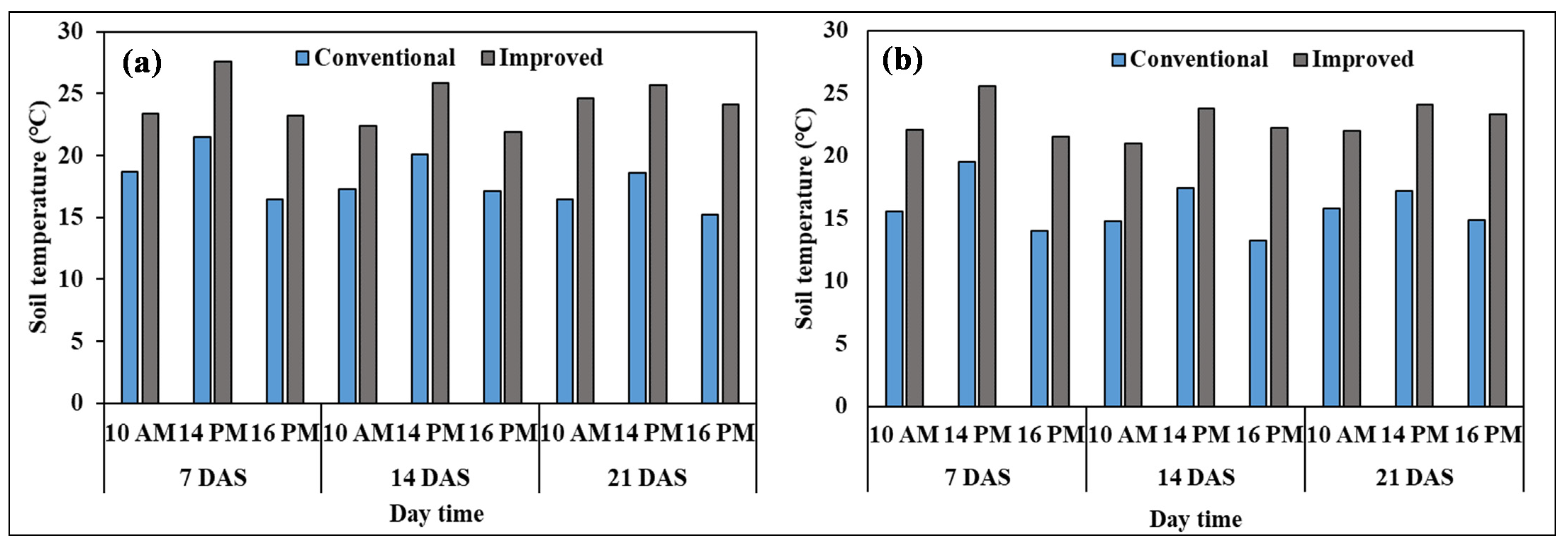 Sustainability 13 12910 g004