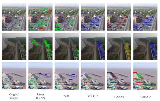 A YOLO-Based Target Detection Model for Offshore Unmanned Aerial ...