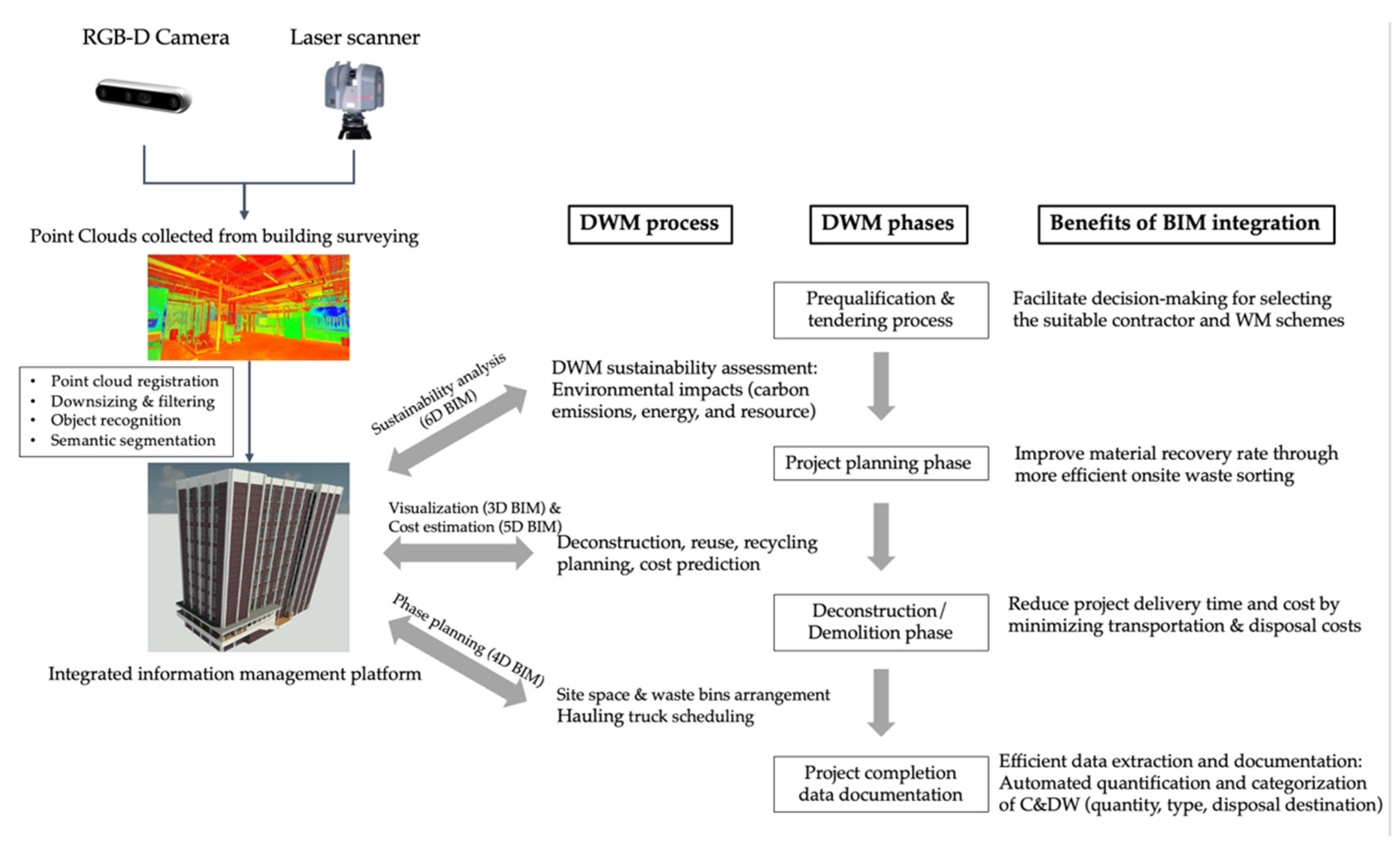 Sustainability 13 12983 g007