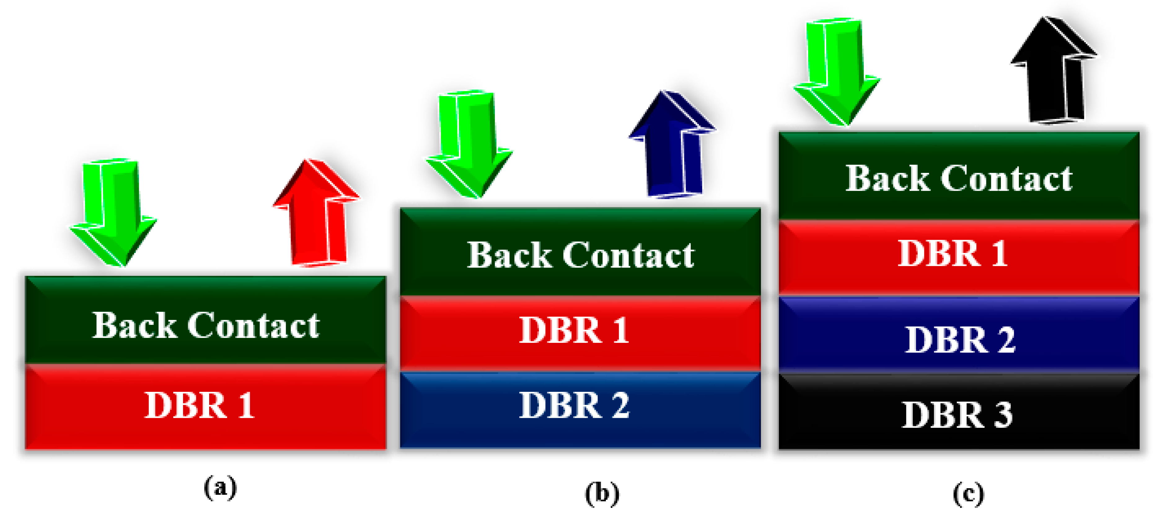 Sustainability 13 13087 g004