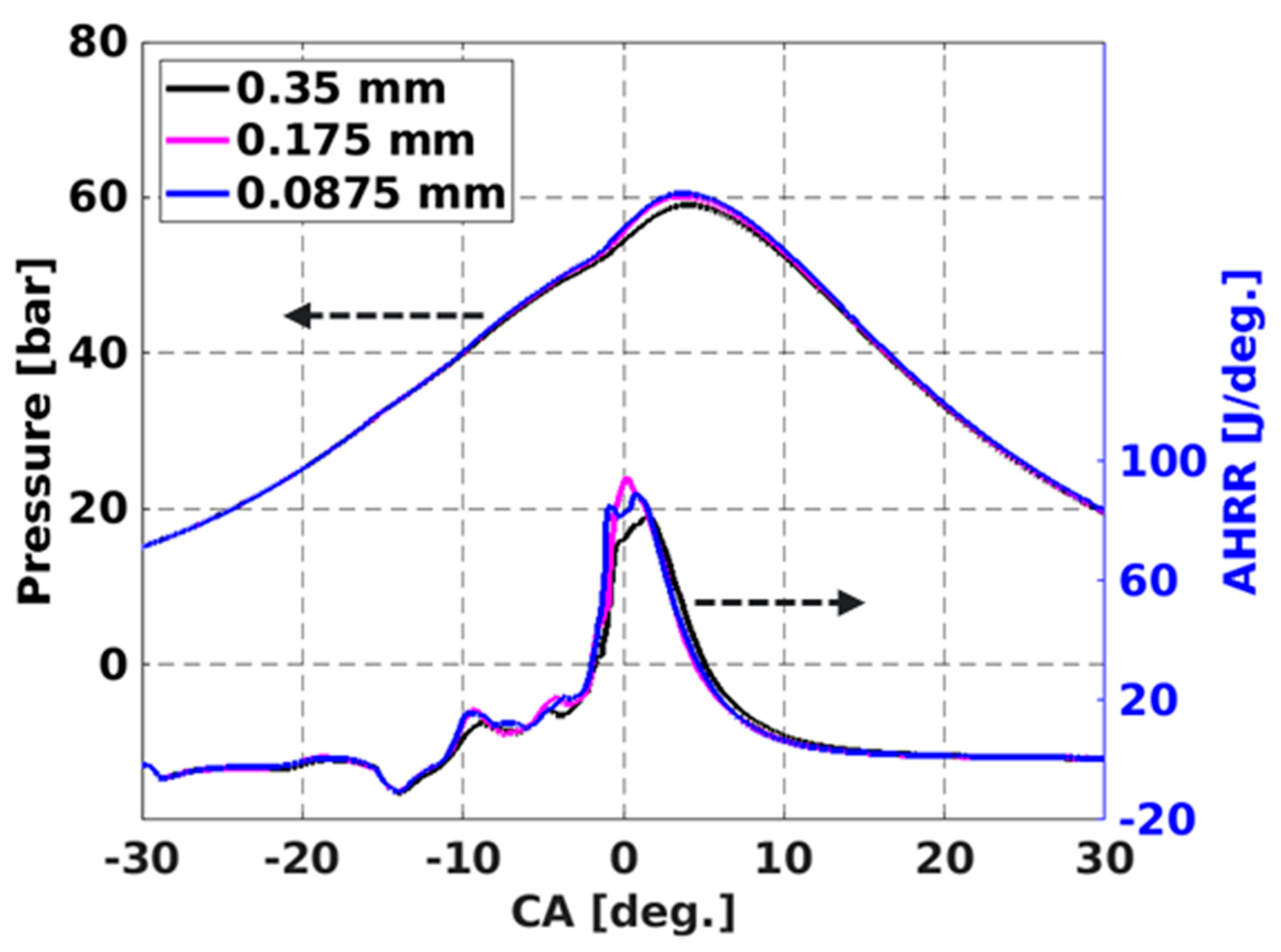 Sustainability 13 13096 g002