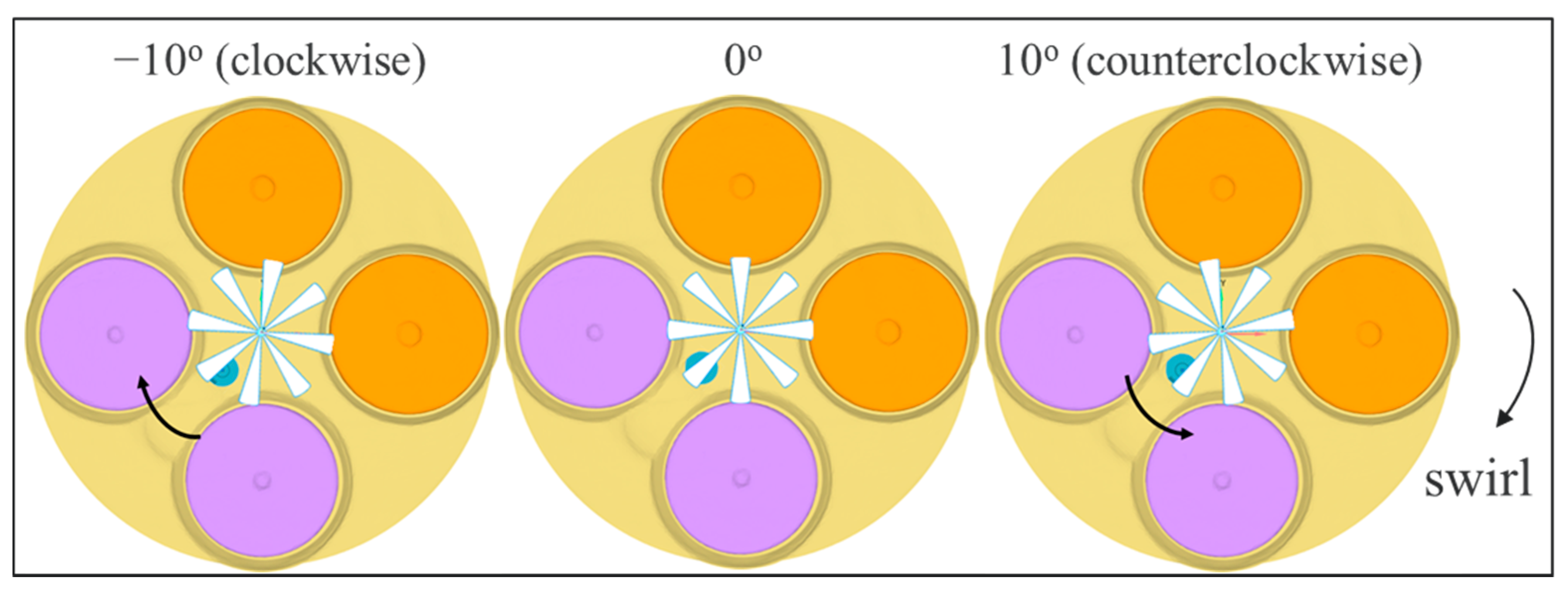 Sustainability 13 13096 g003