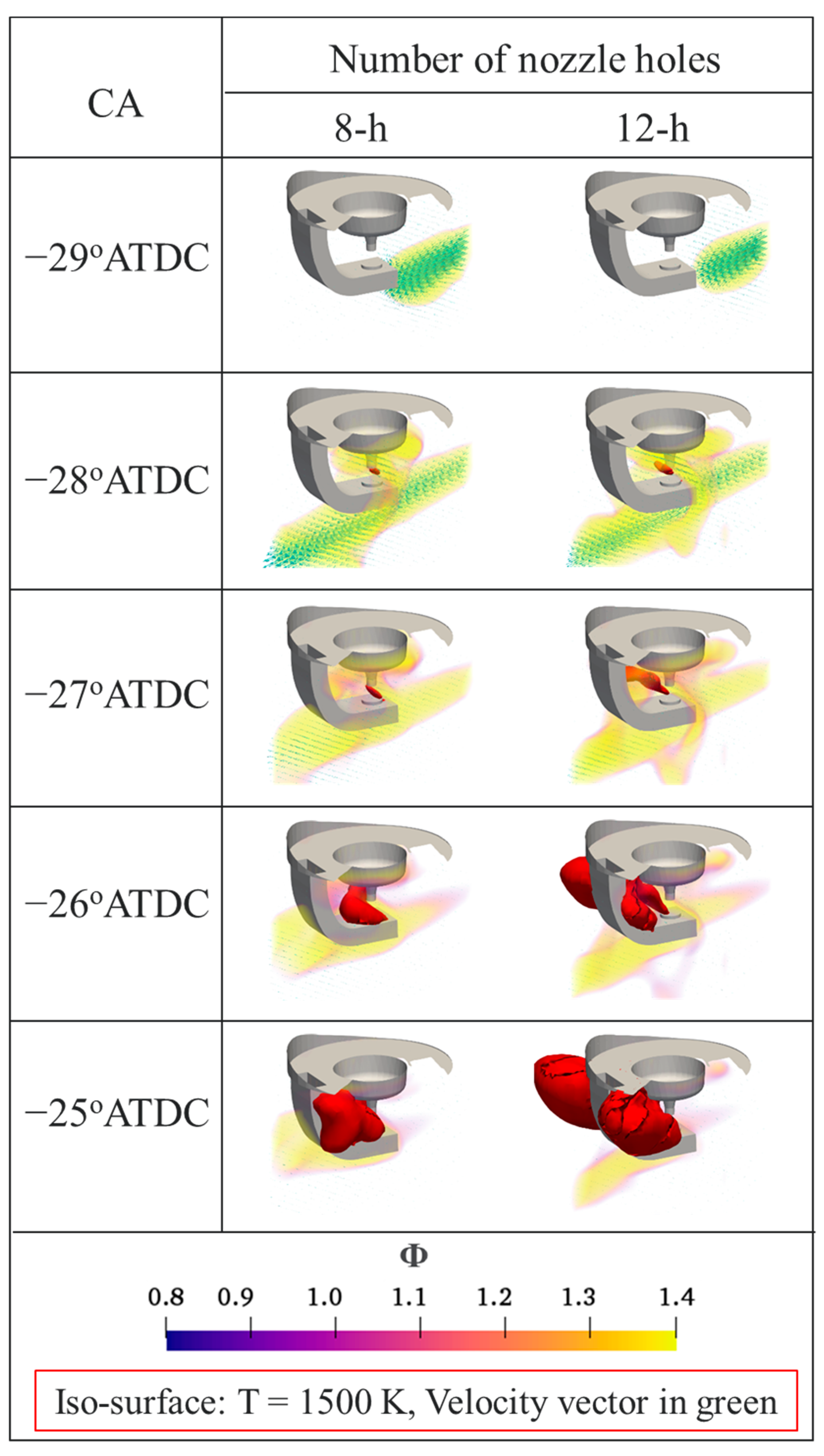 Sustainability 13 13096 g009
