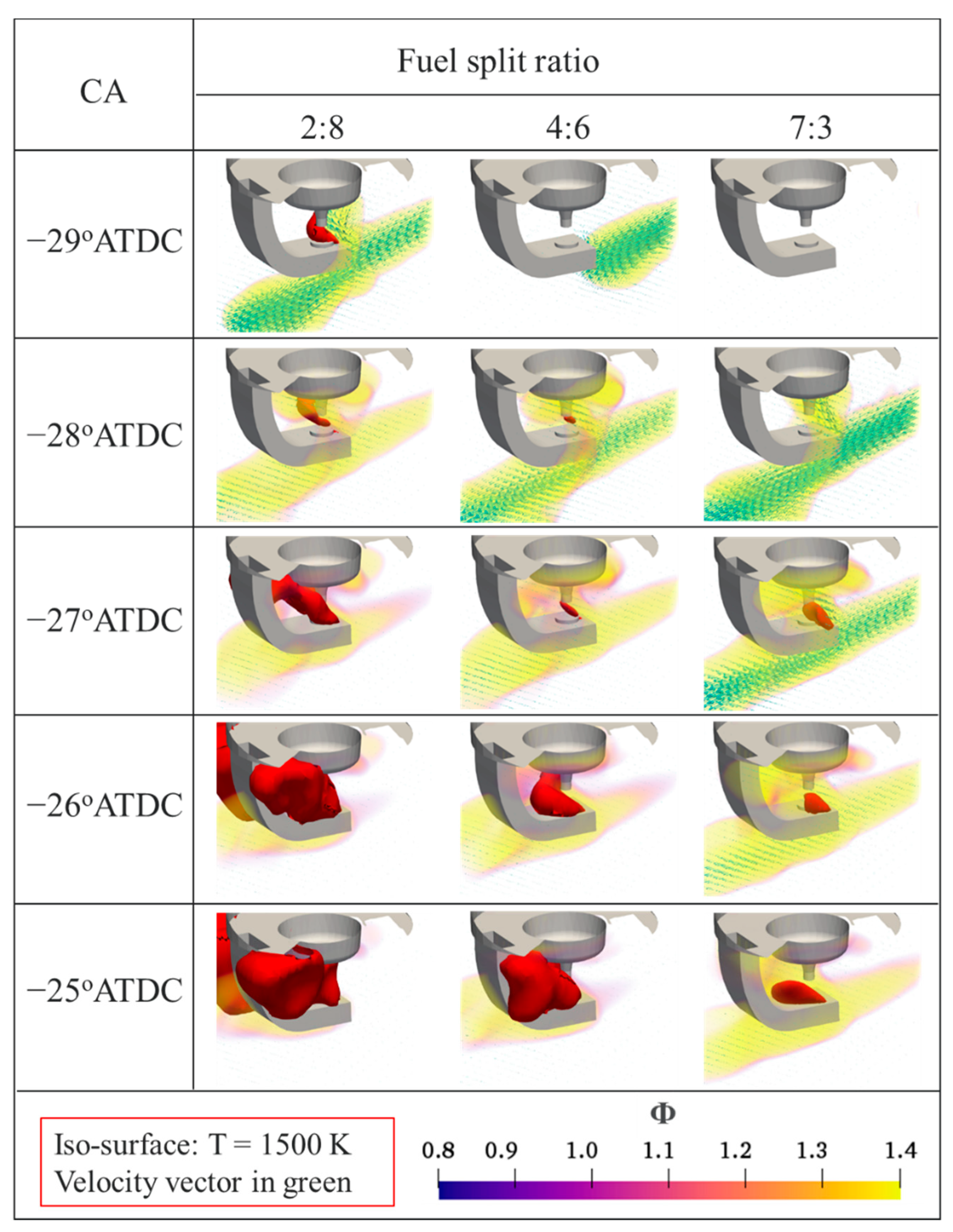Sustainability 13 13096 g015