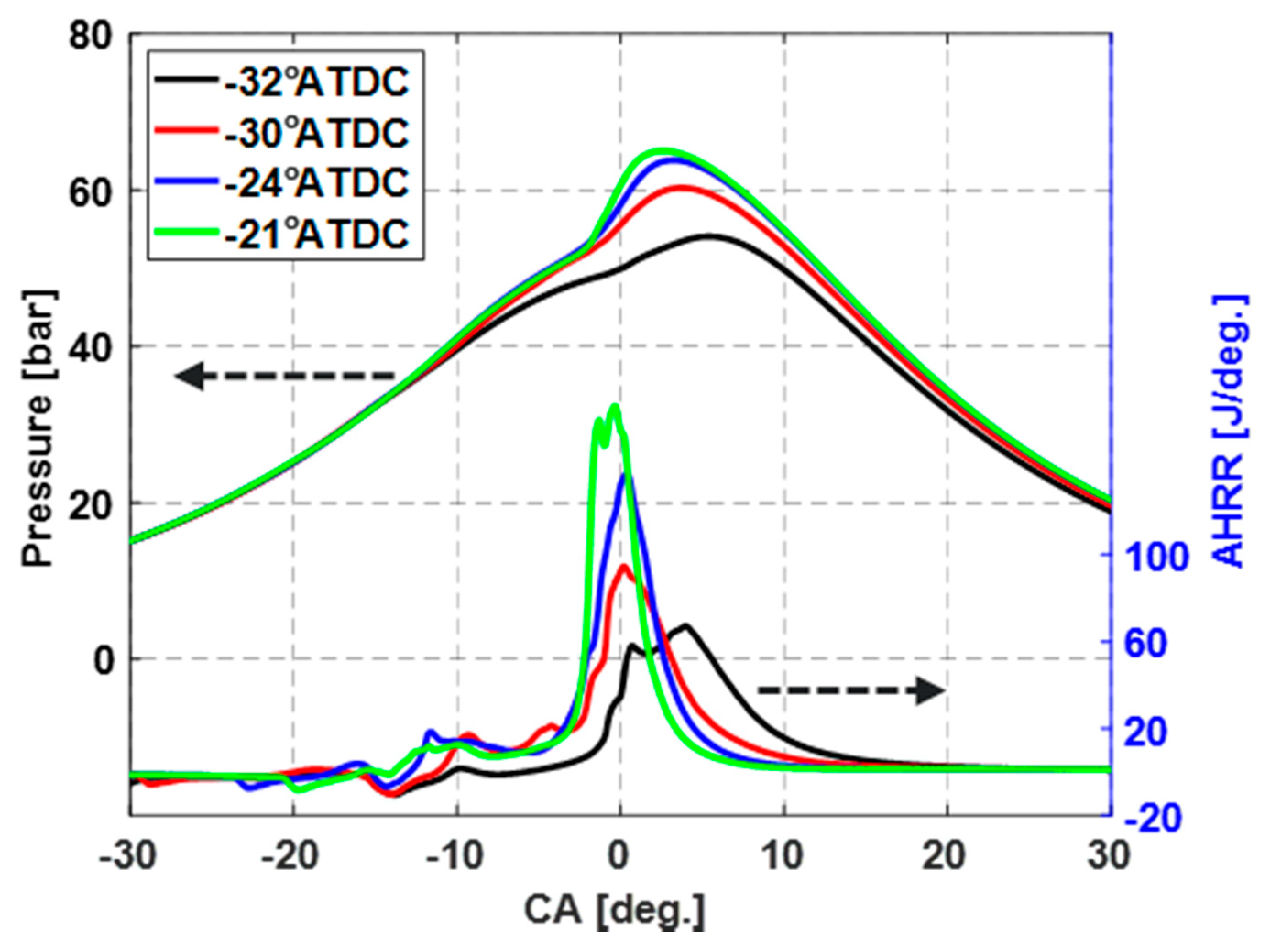 Sustainability 13 13096 g018