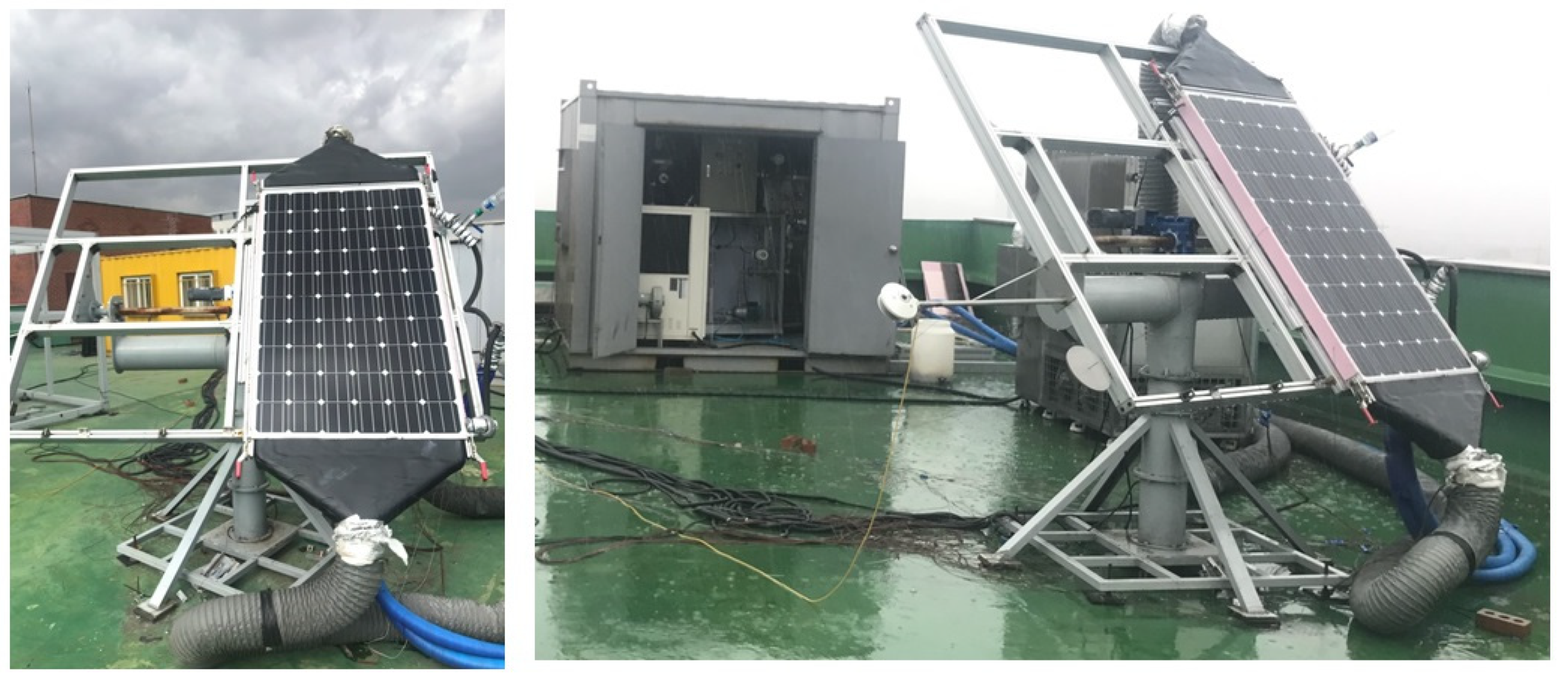 Sustainability 13 13134 g001