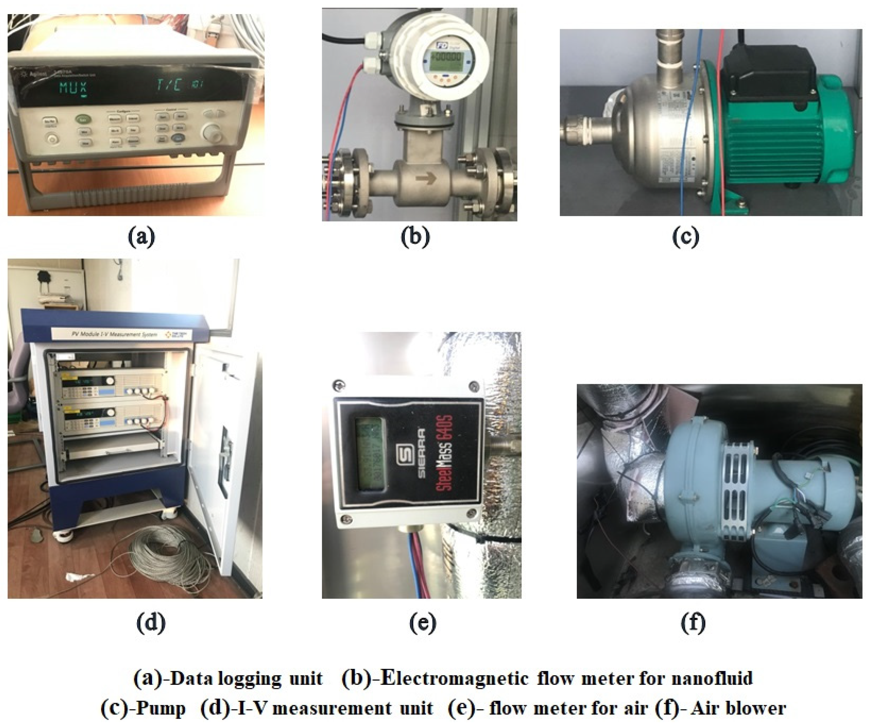 Sustainability 13 13134 g004