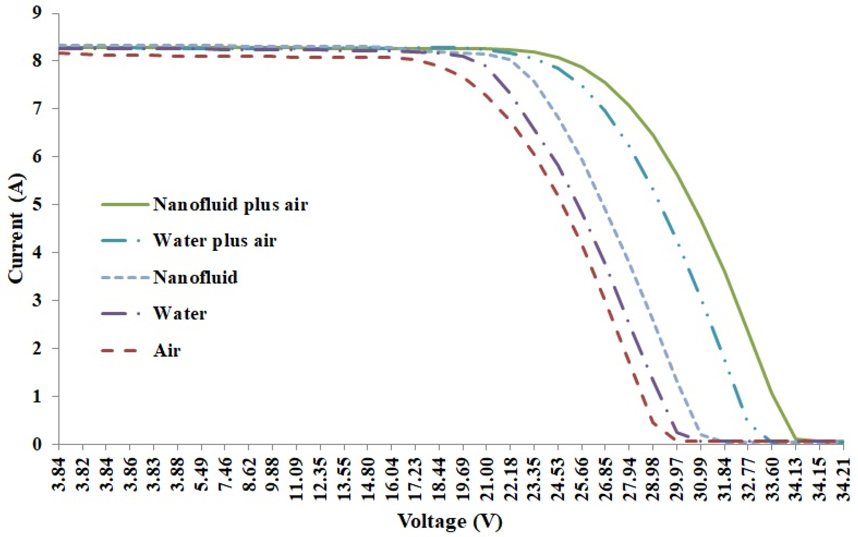 Sustainability 13 13134 g009