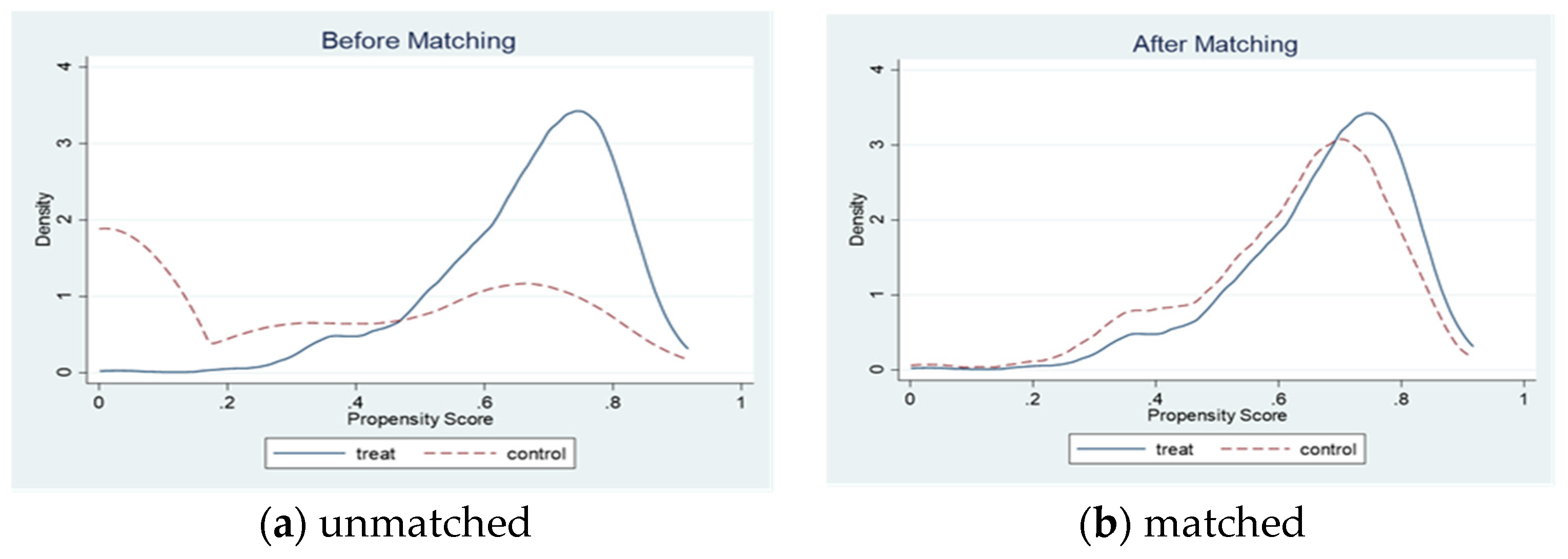Sustainability 13 13172 g001