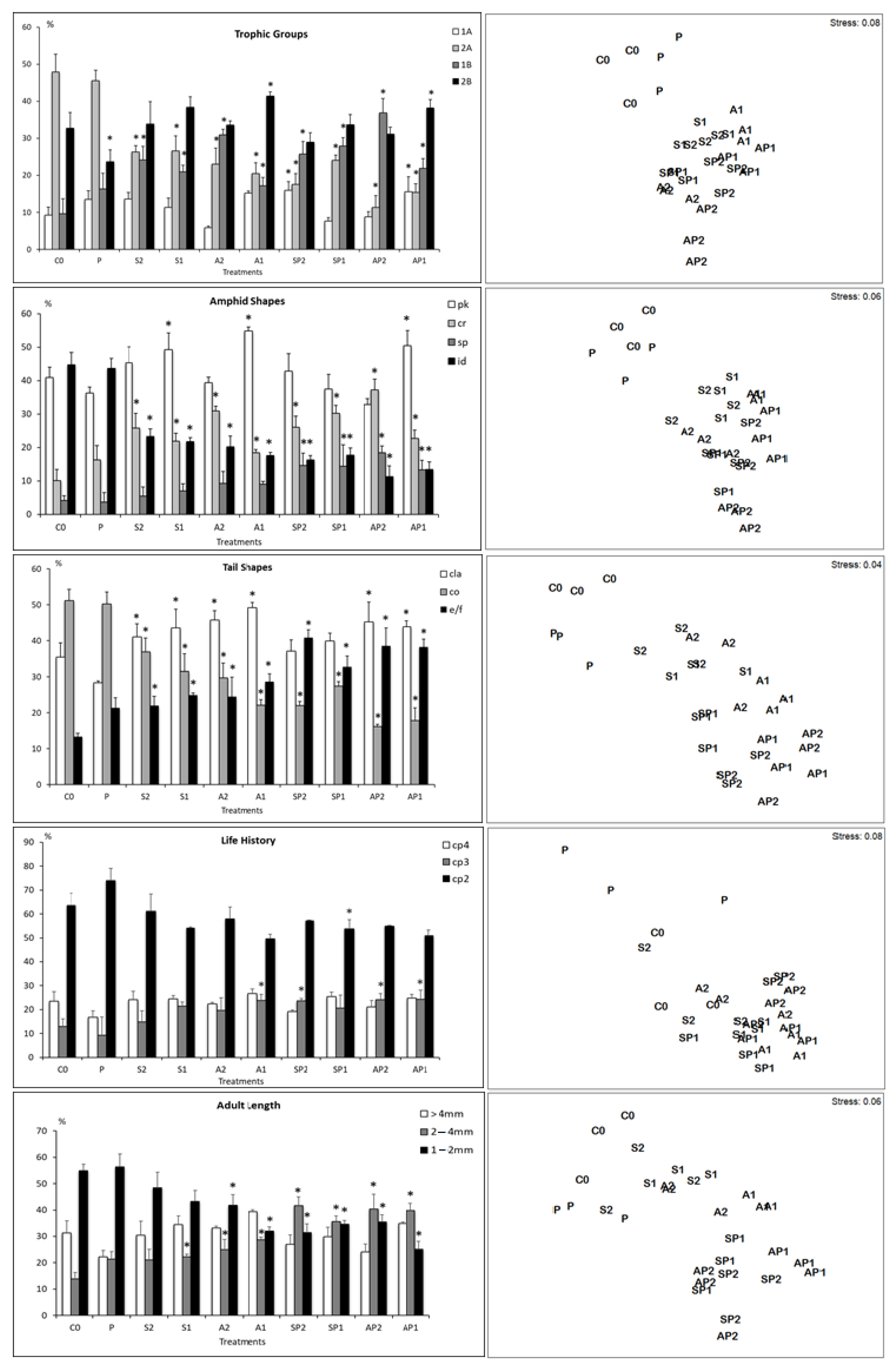 Sustainability 13 13190 g004