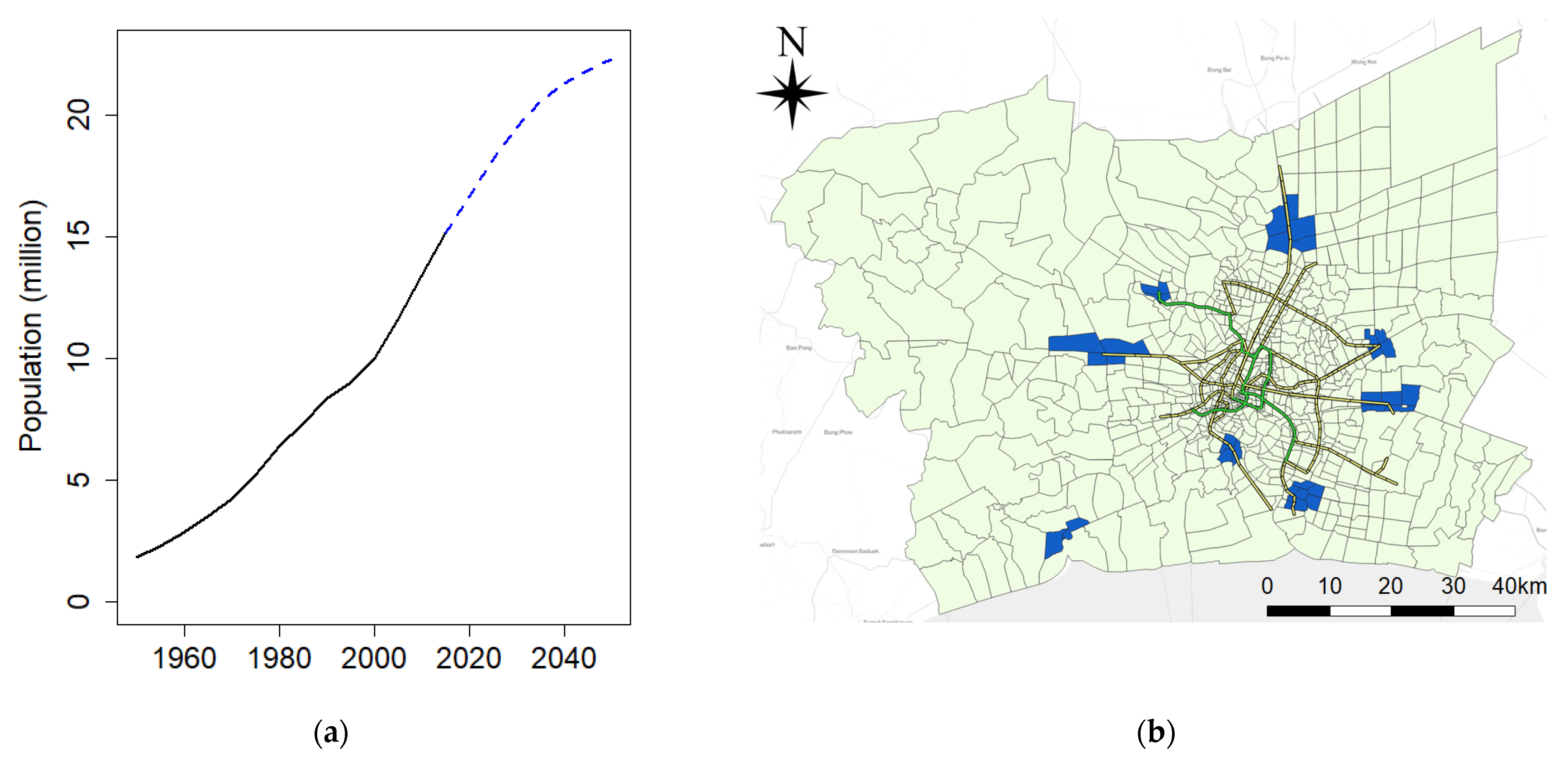 Sustainability 13 13196 g002