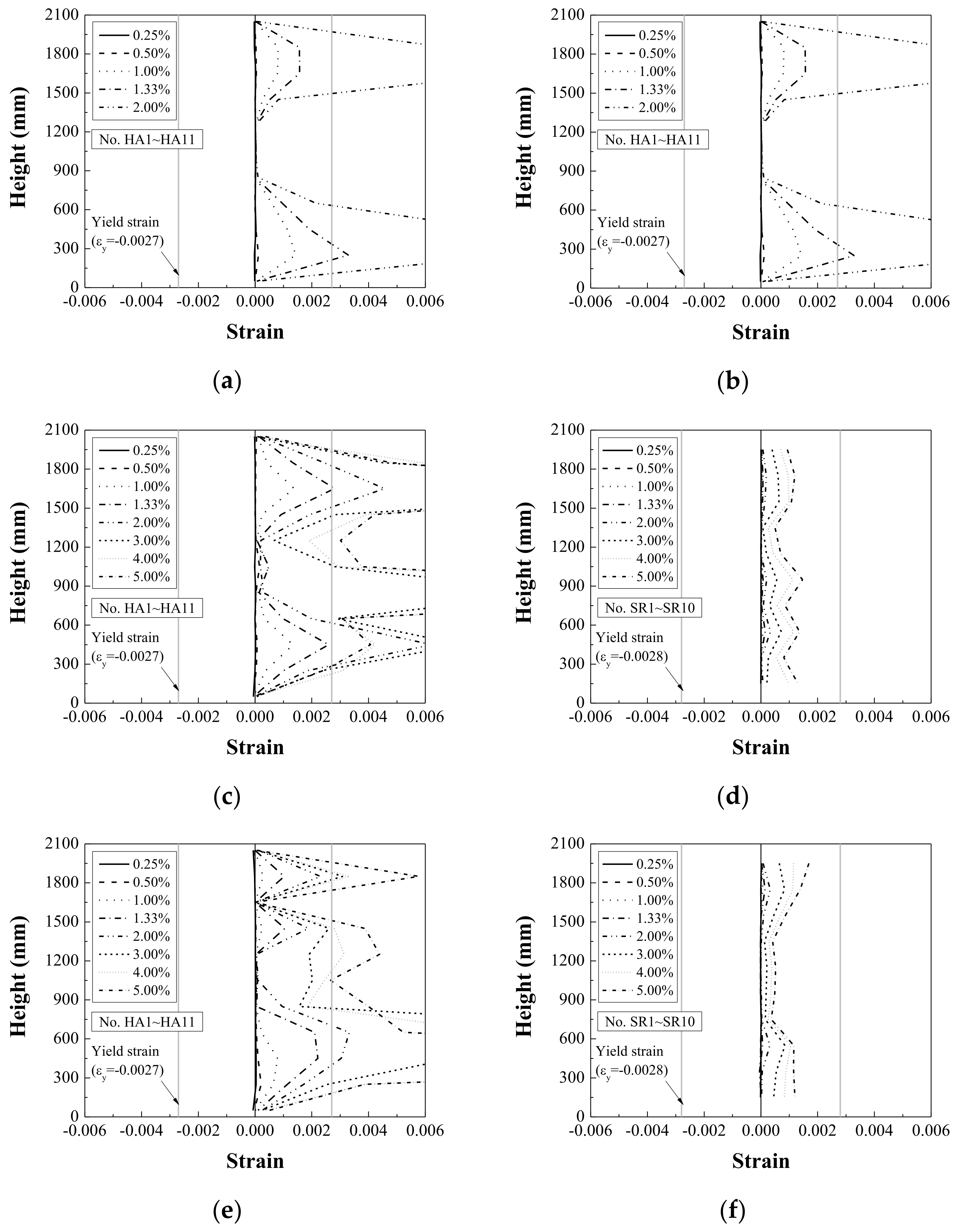 Sustainability 13 13224 g009a