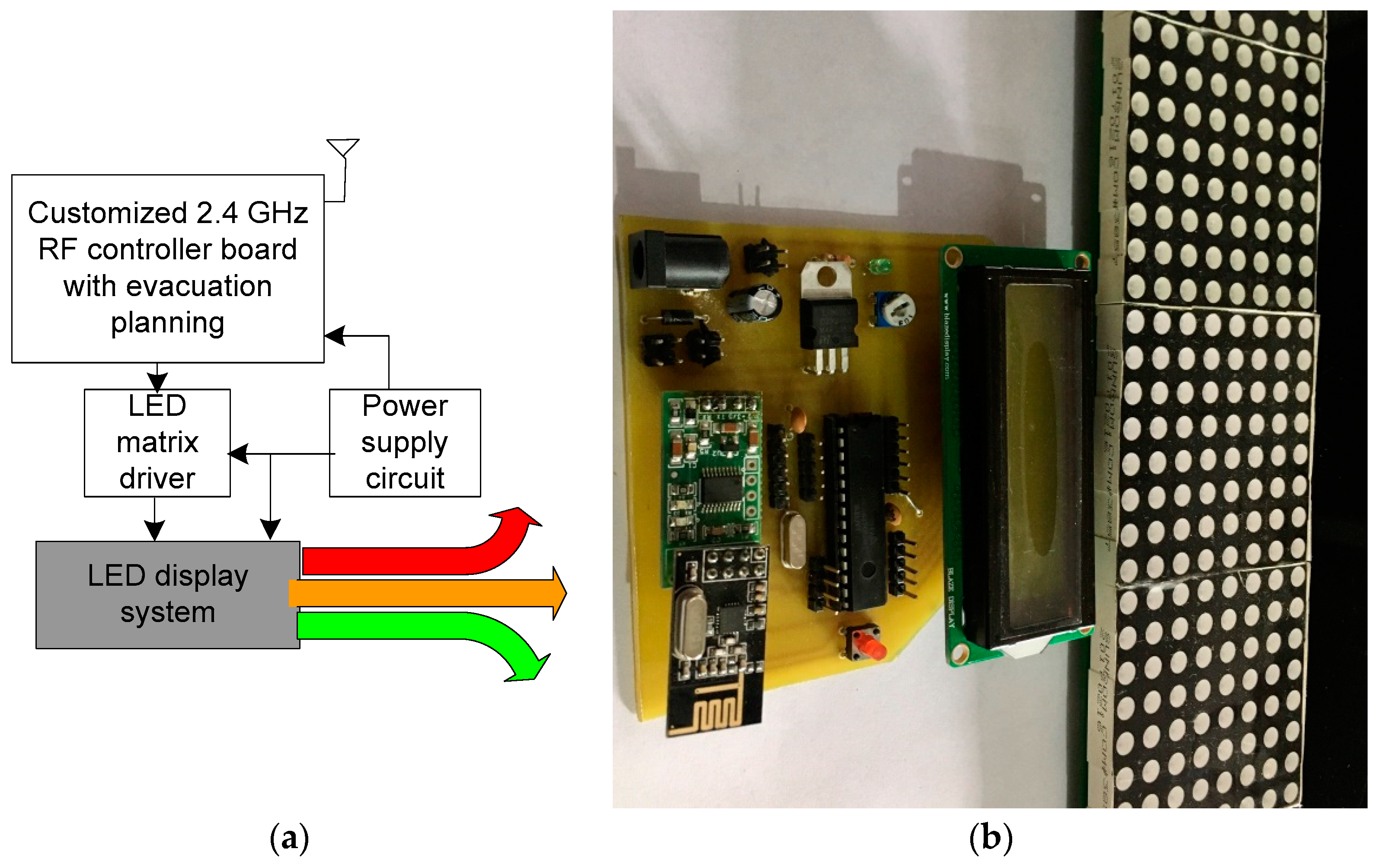 Sustainability 13 13238 g007