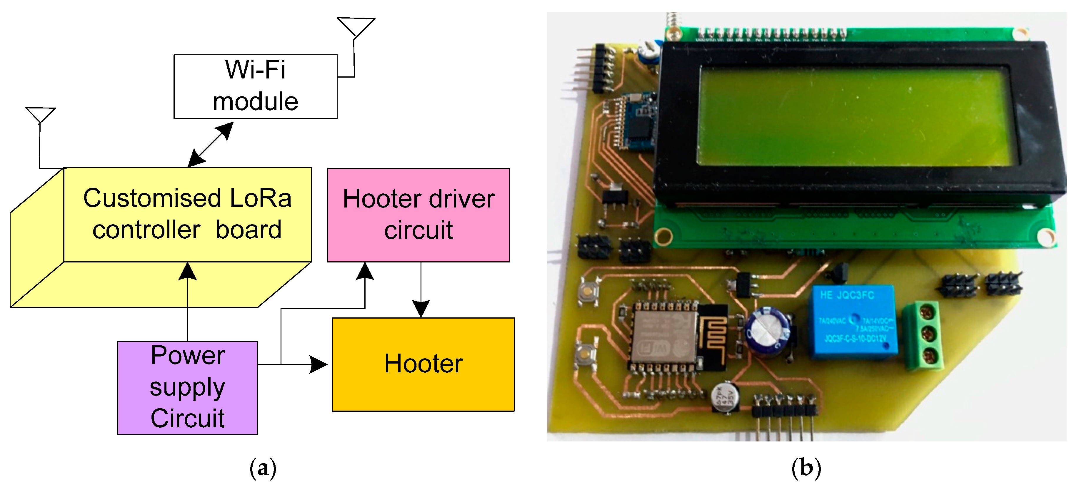 Sustainability 13 13238 g010