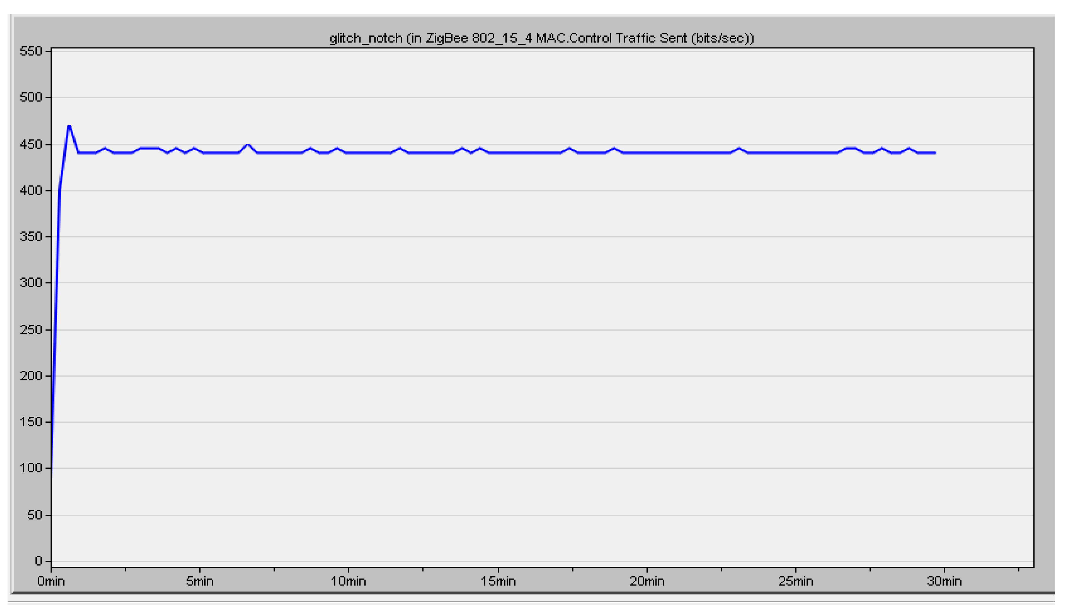 Sustainability 13 13238 g013