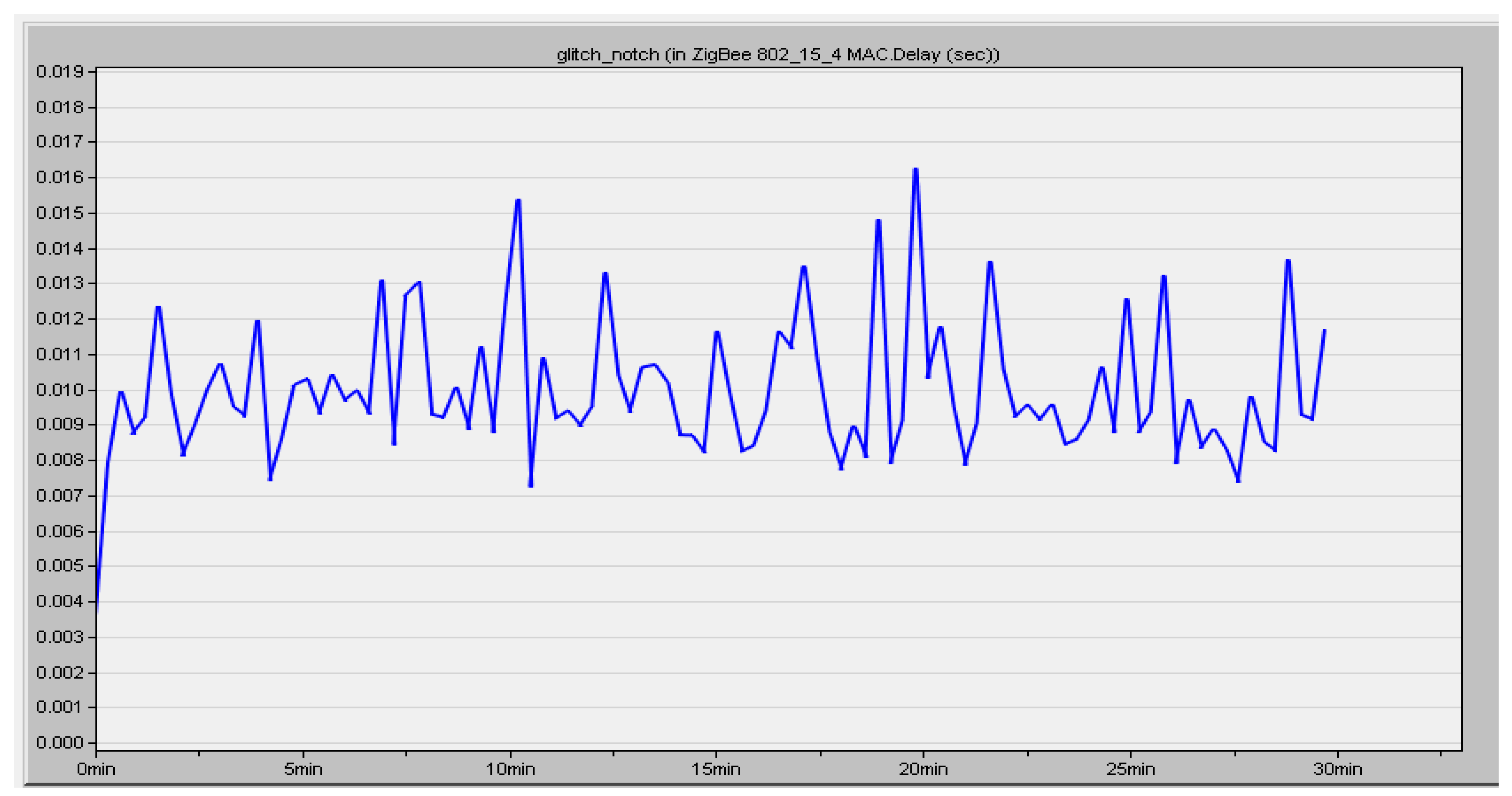 Sustainability 13 13238 g014