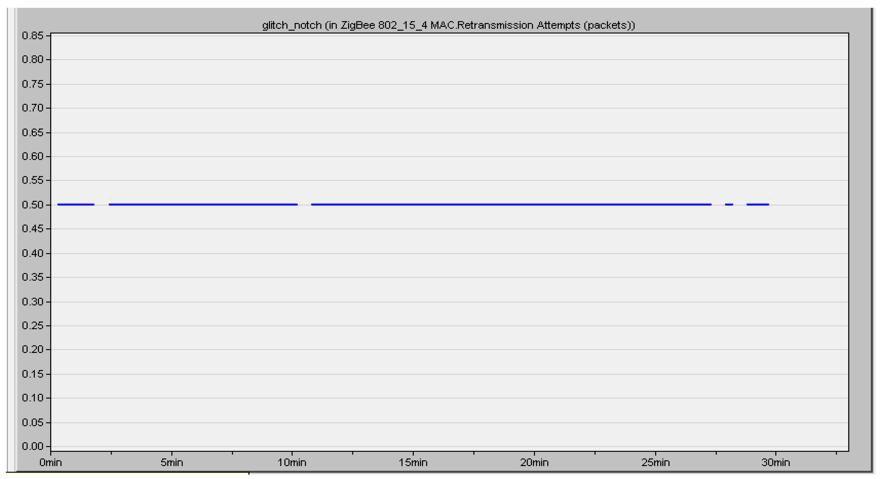 Sustainability 13 13238 g016