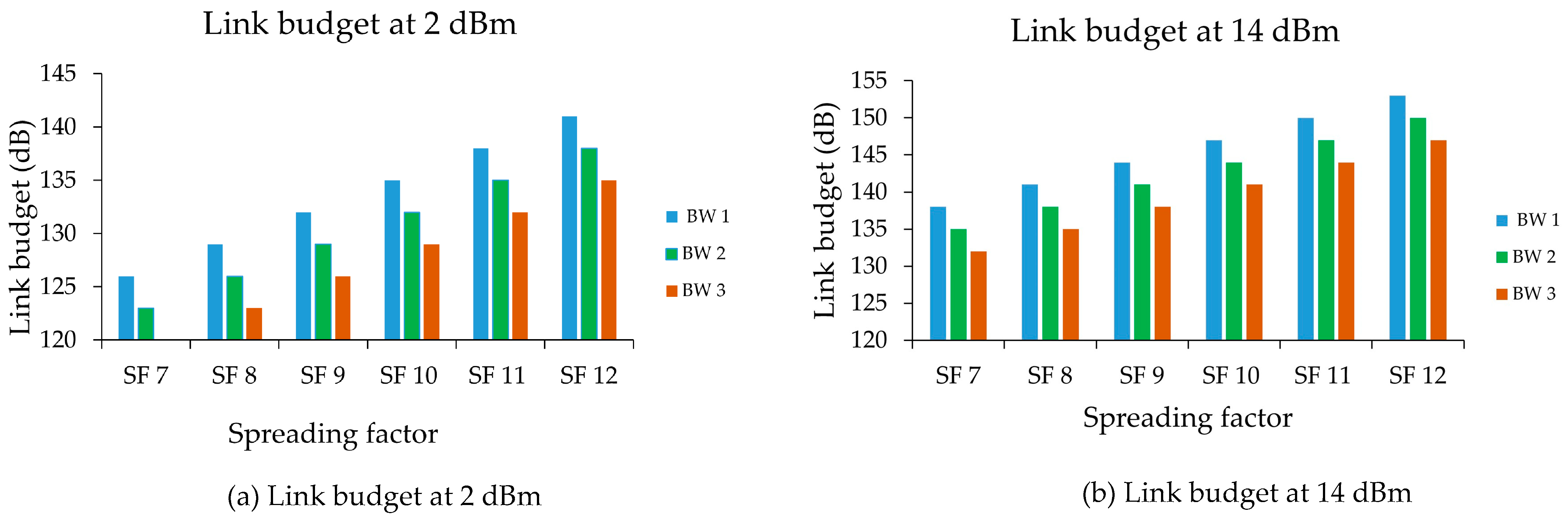 Sustainability 13 13238 g018