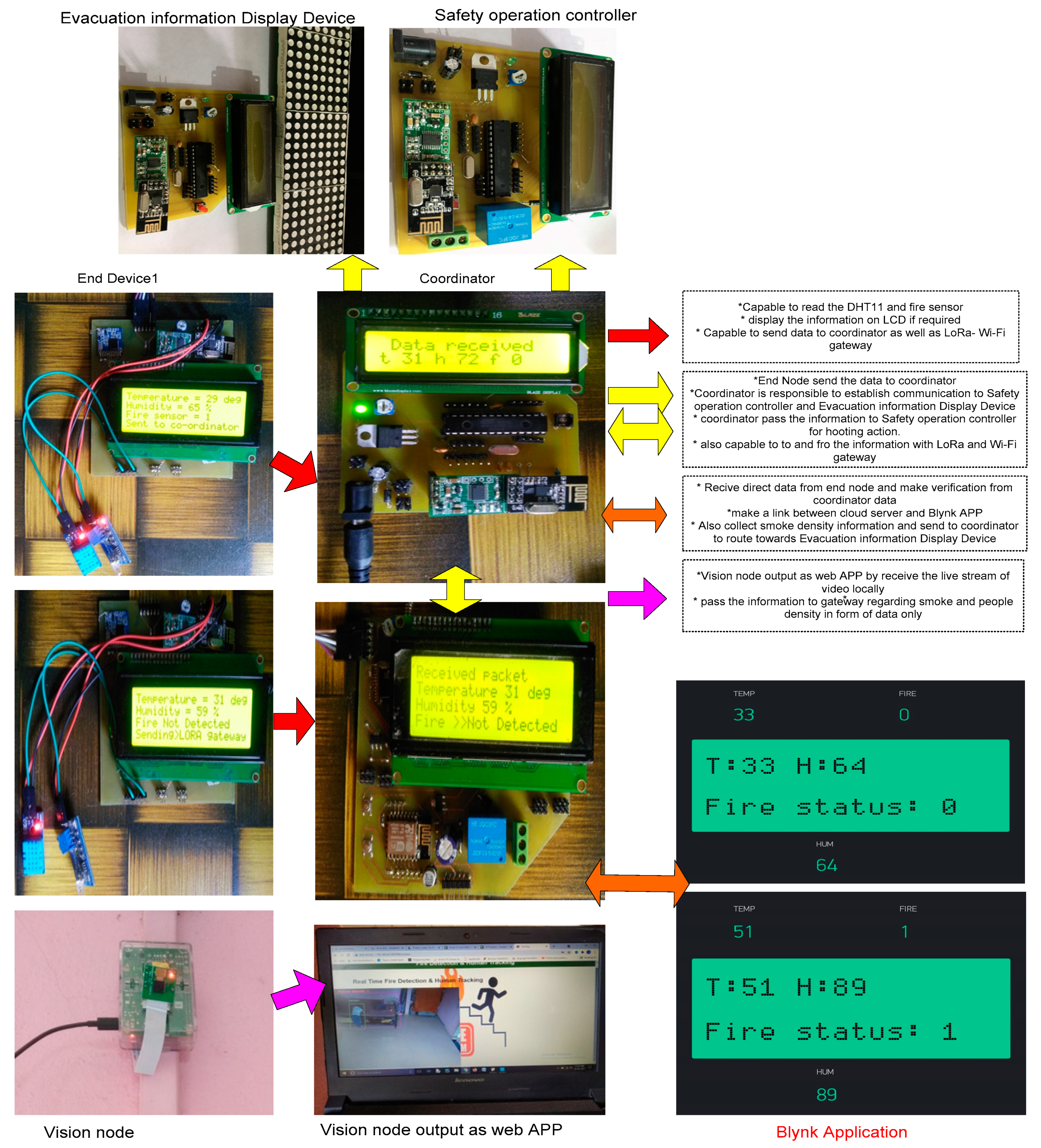 Sustainability 13 13238 g020