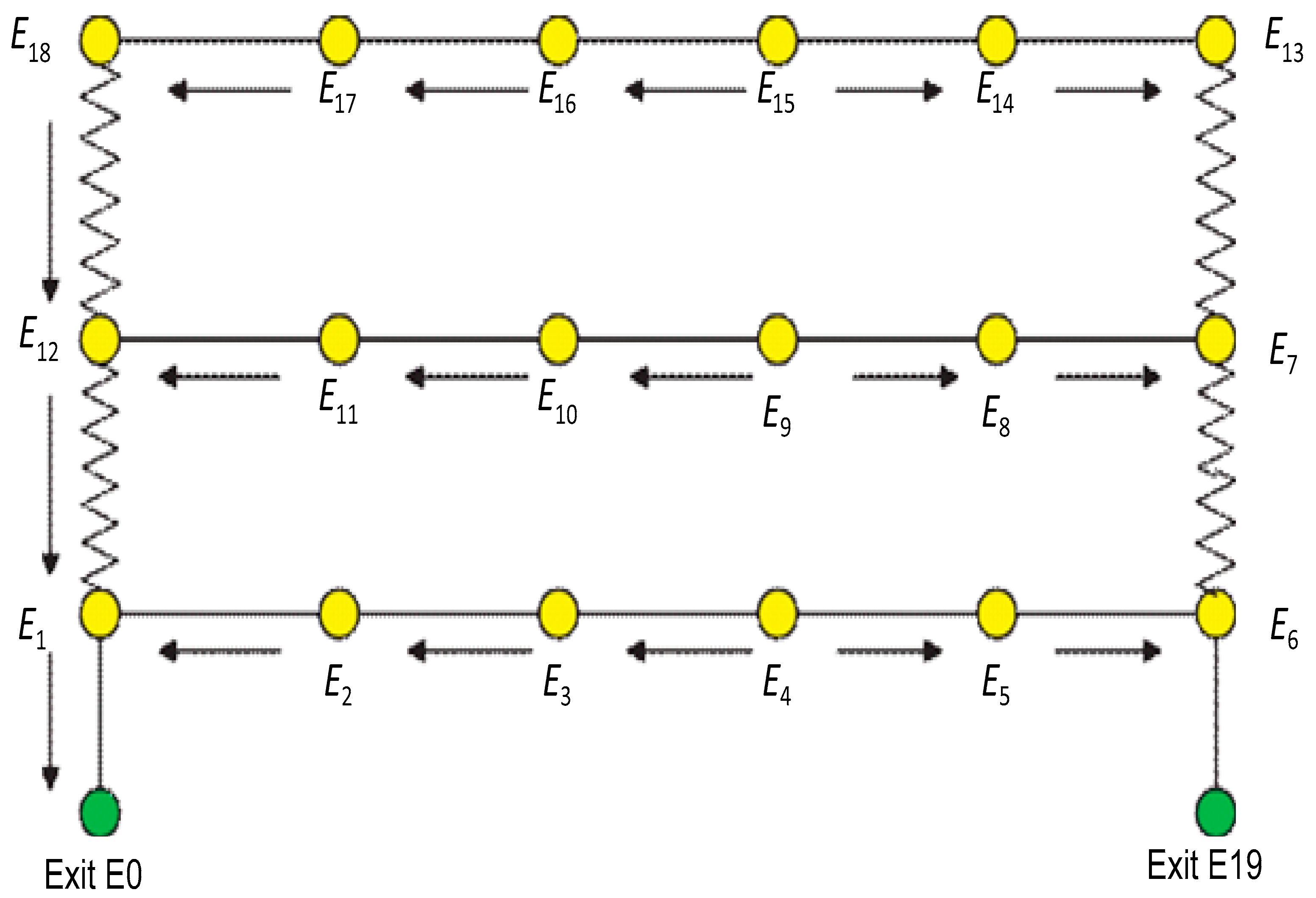 Sustainability 13 13238 g026