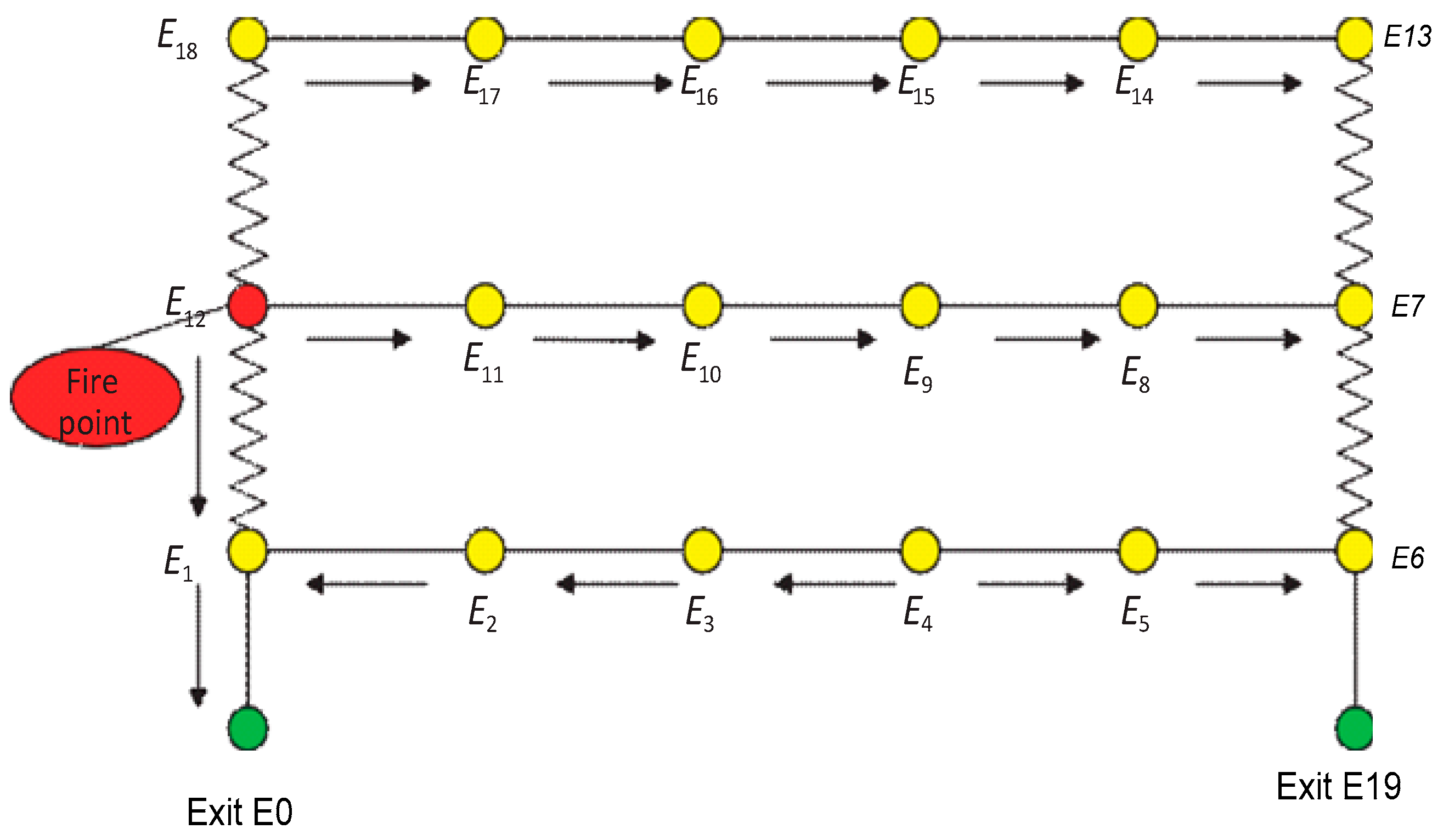 Sustainability 13 13238 g027