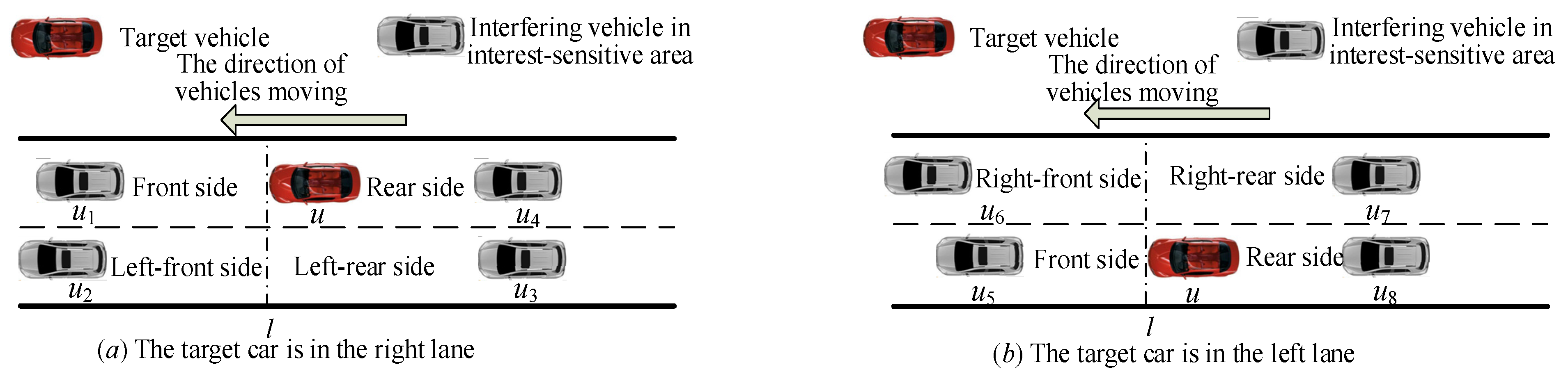 Sustainability 13 13292 g001
