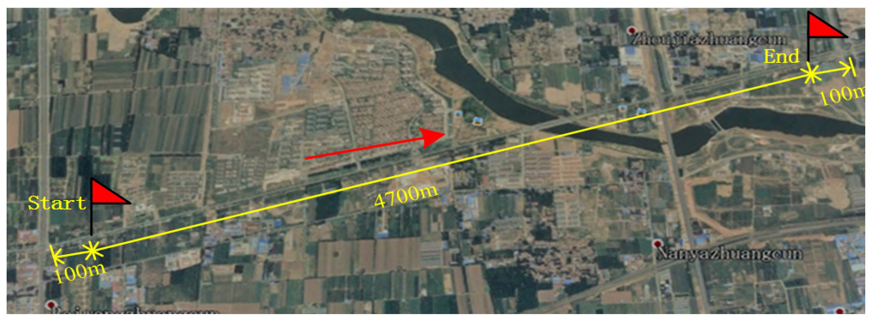 Sustainability 13 13292 g005