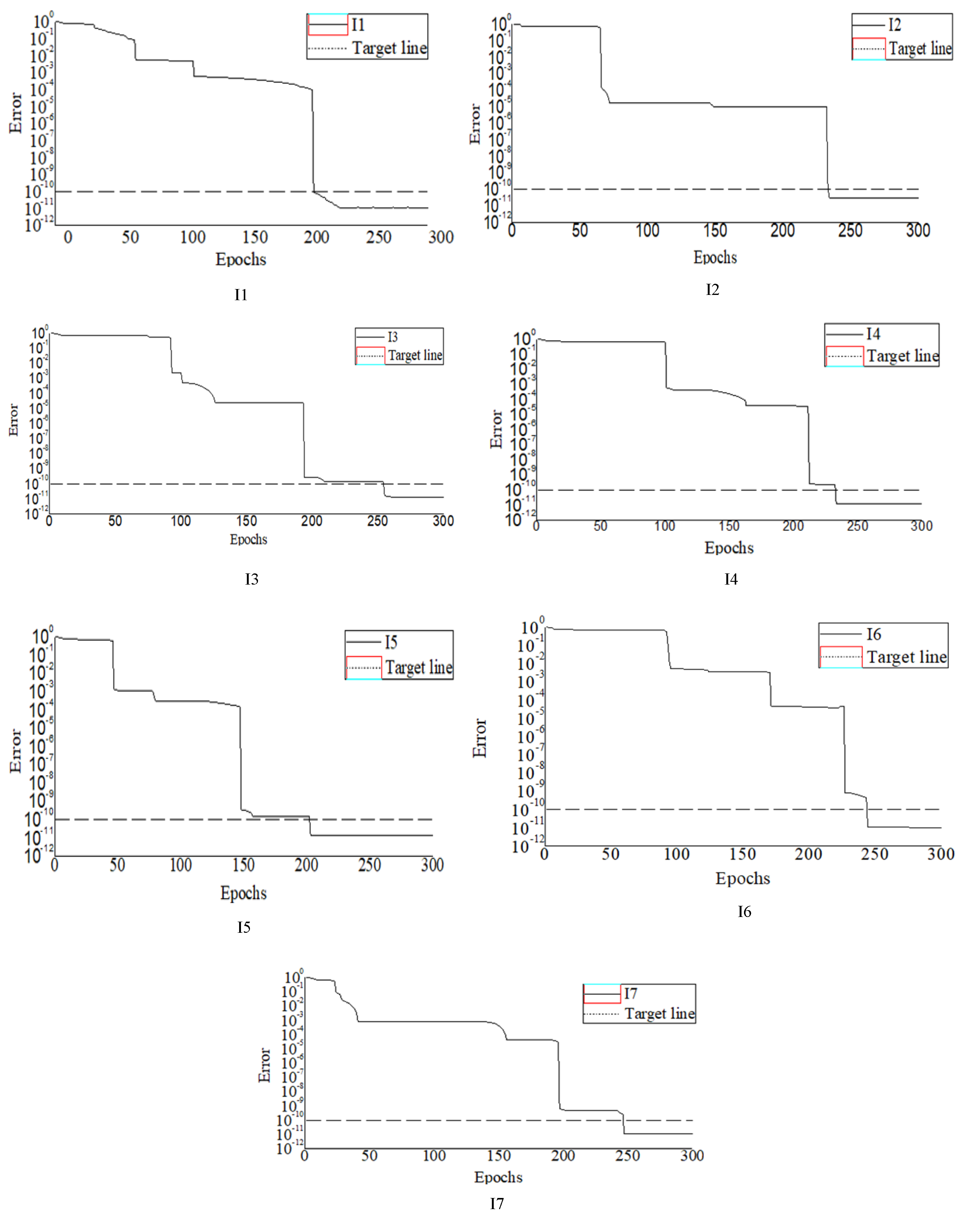 Sustainability 13 13292 g009