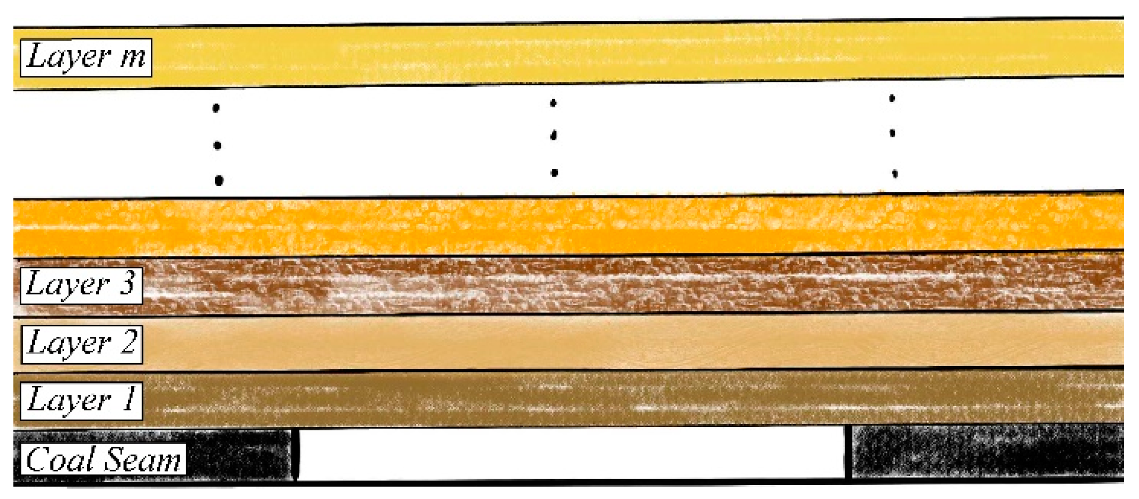 Sustainability 13 13313 g001