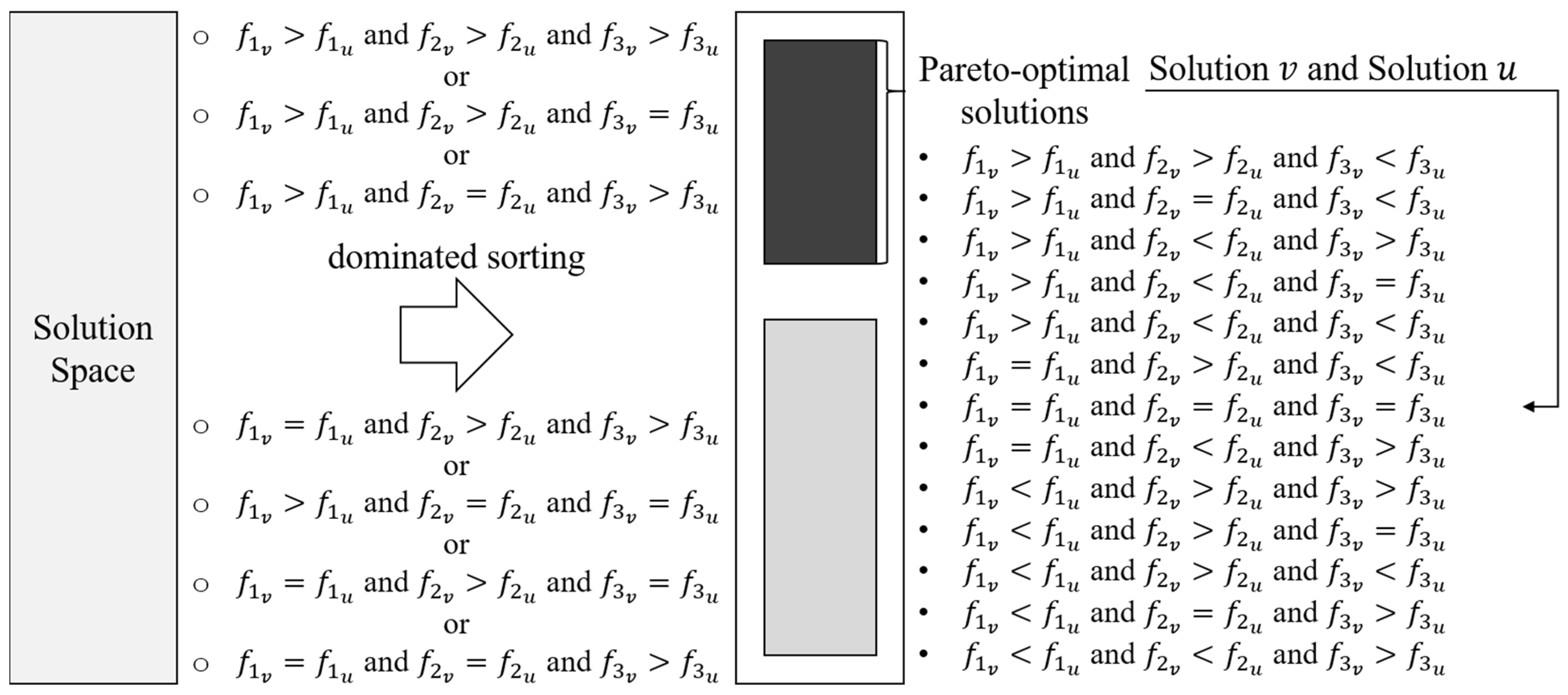 Sustainability 13 13323 g005