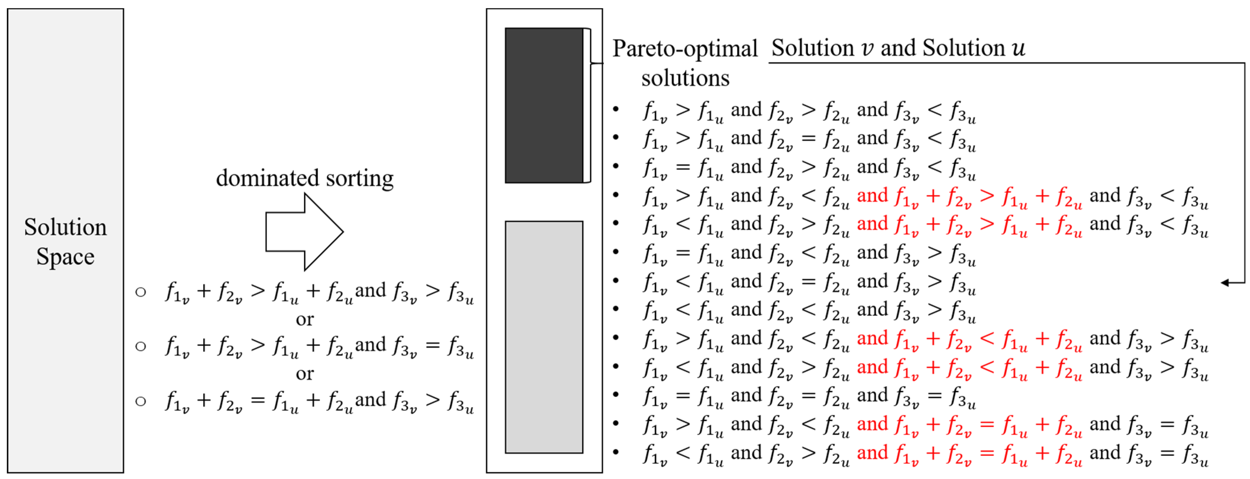 Sustainability 13 13323 g006