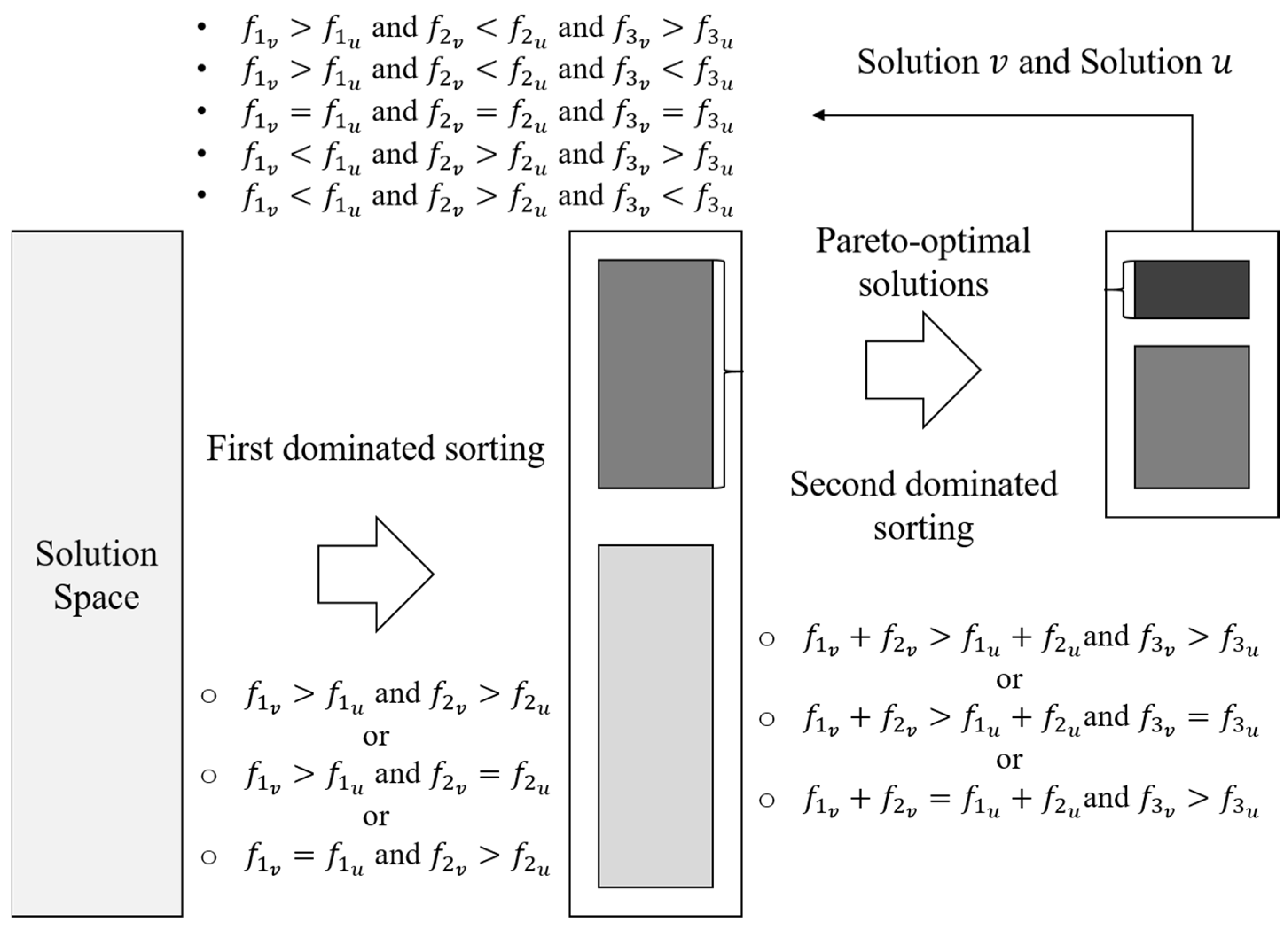 Sustainability 13 13323 g007