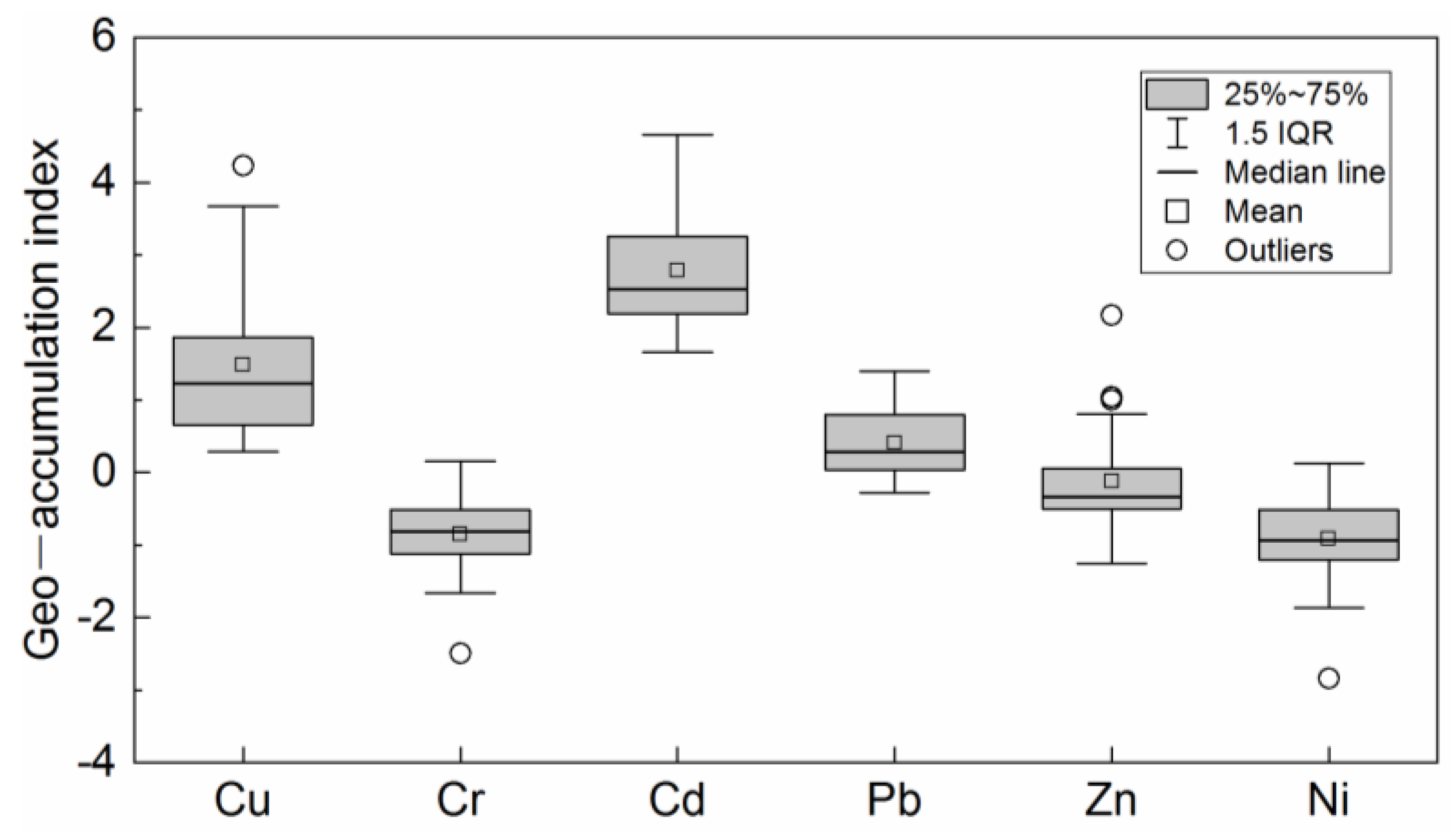 Sustainability 13 13359 g002