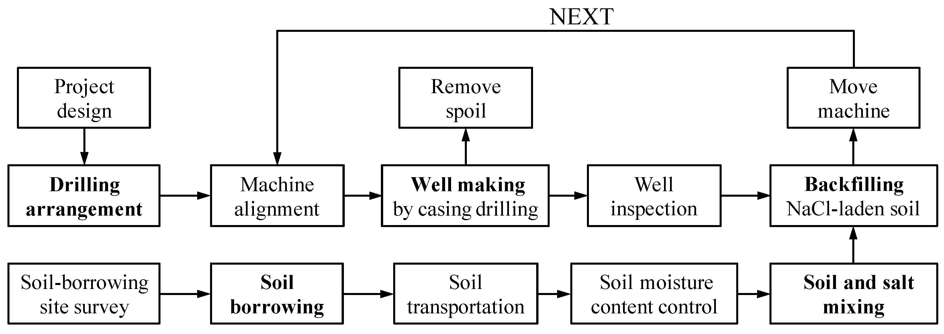 Sustainability 13 13360 g002 Sustainability 13 13360 g002