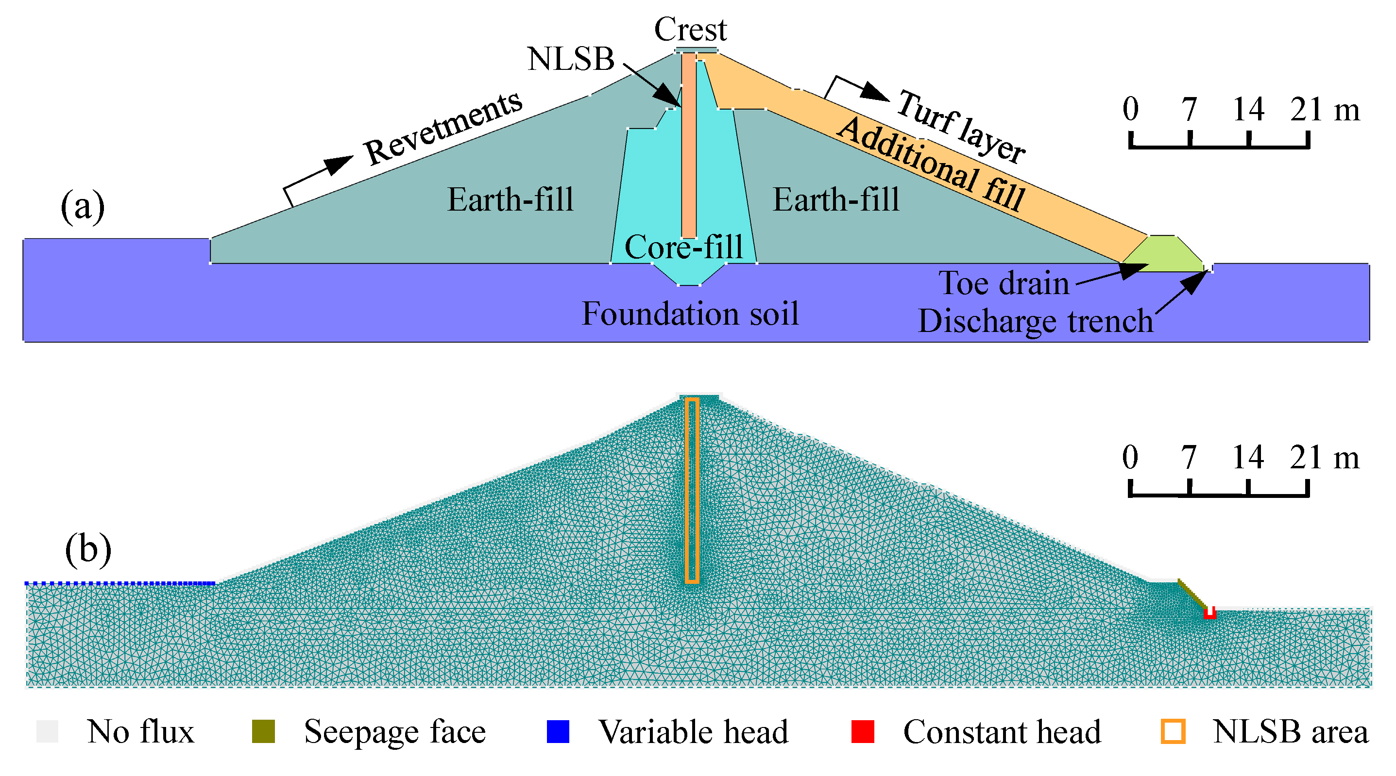 Sustainability 13 13360 g004 Sustainability 13 13360 g004