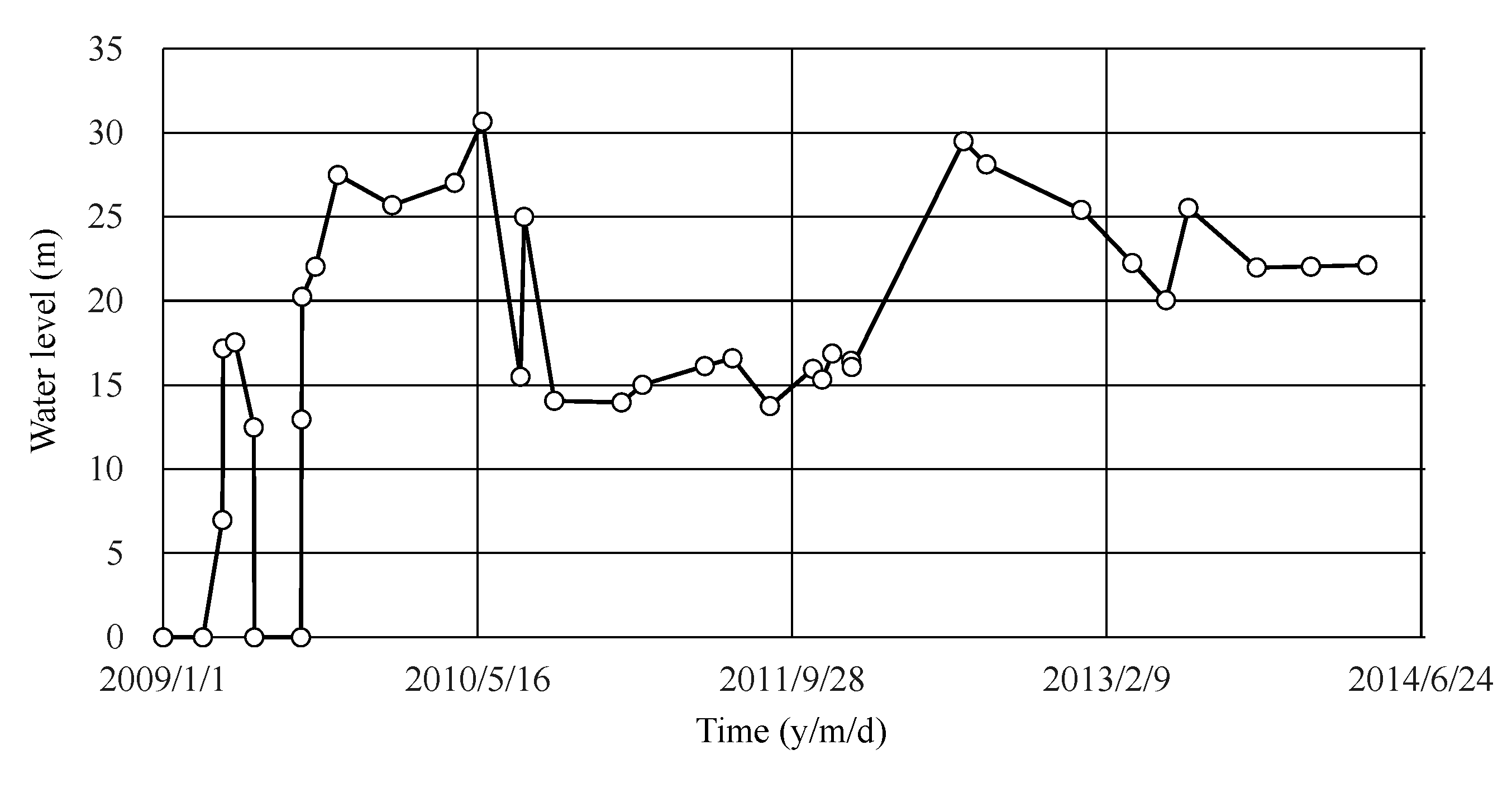 Sustainability 13 13360 g005 Sustainability 13 13360 g005