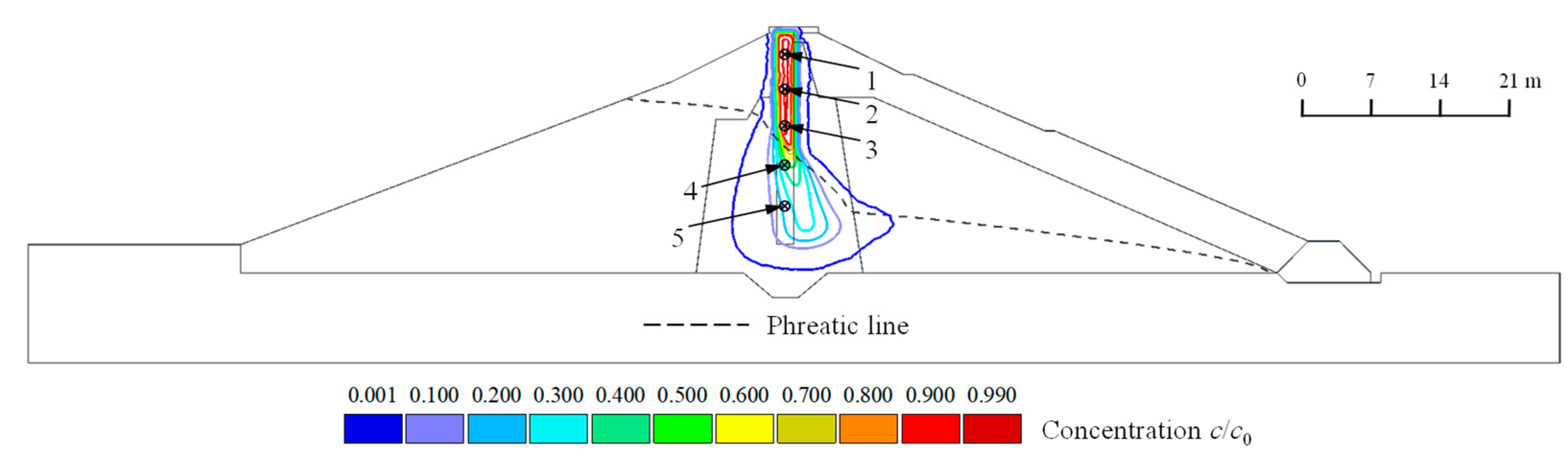Sustainability 13 13360 g008 Sustainability 13 13360 g008