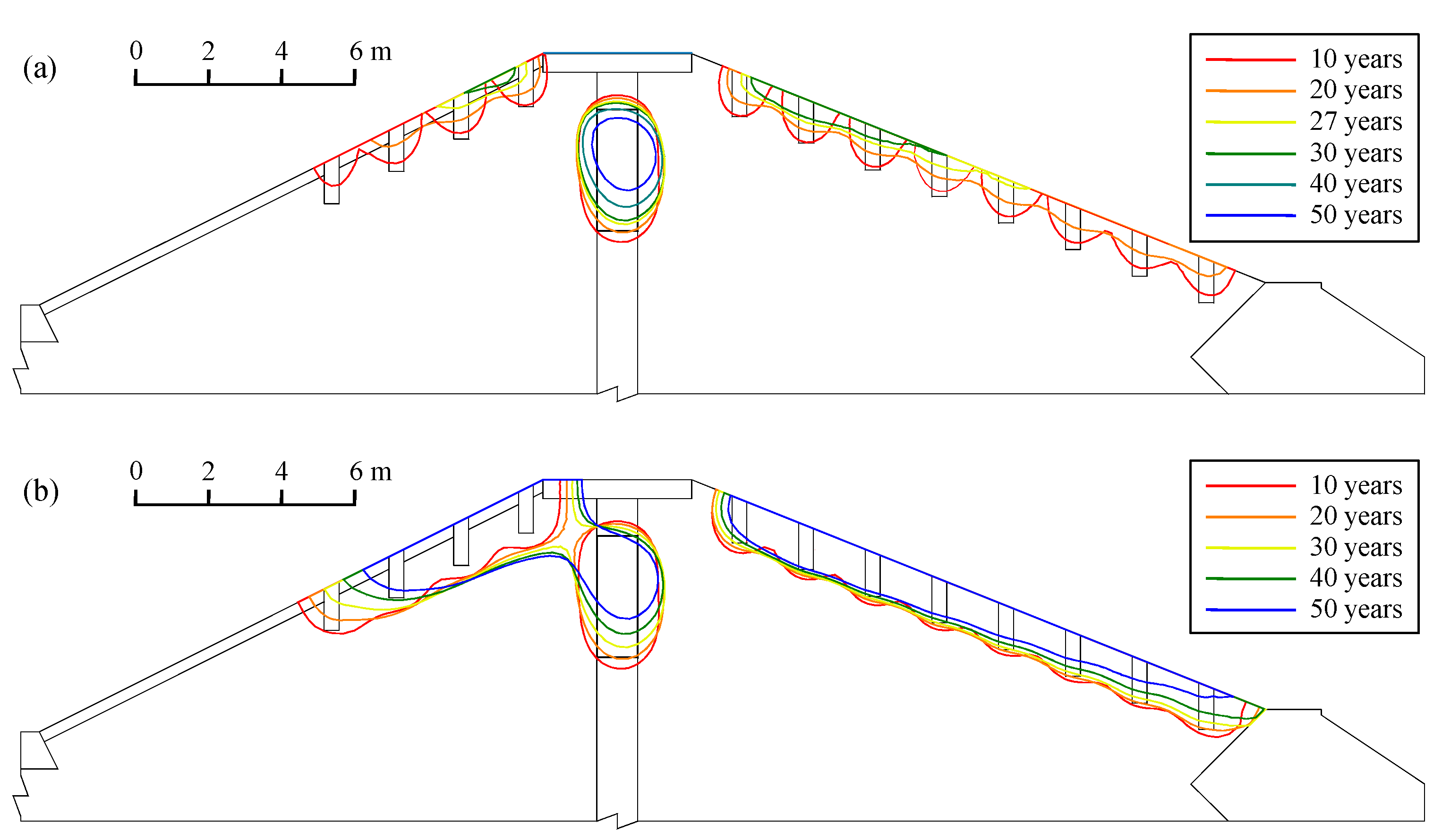 Sustainability 13 13360 g012 Sustainability 13 13360 g012
