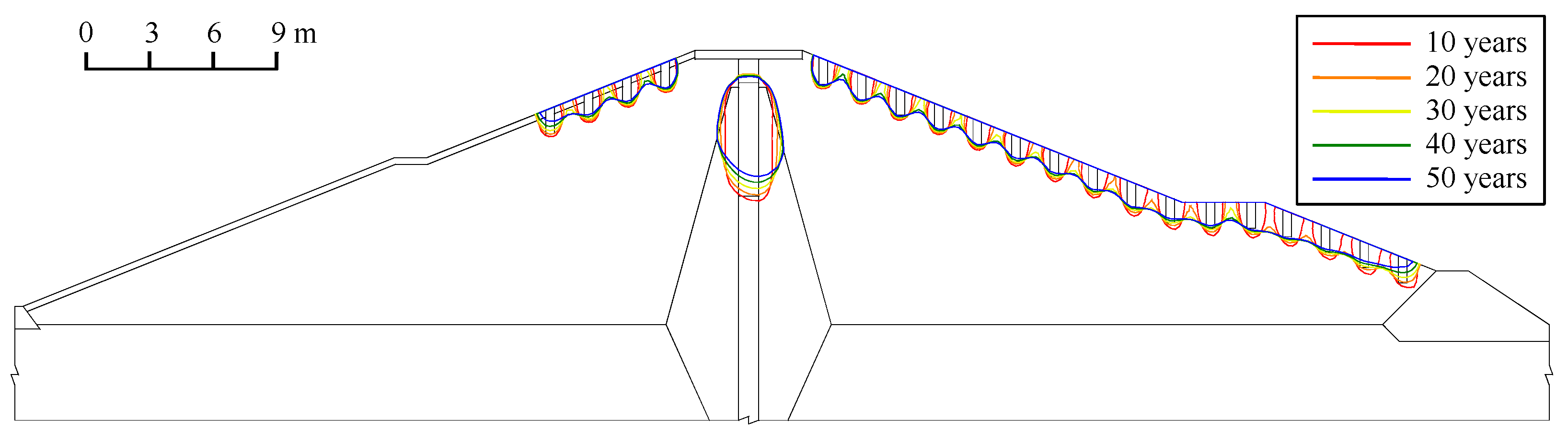 Sustainability 13 13360 g015 Sustainability 13 13360 g015
